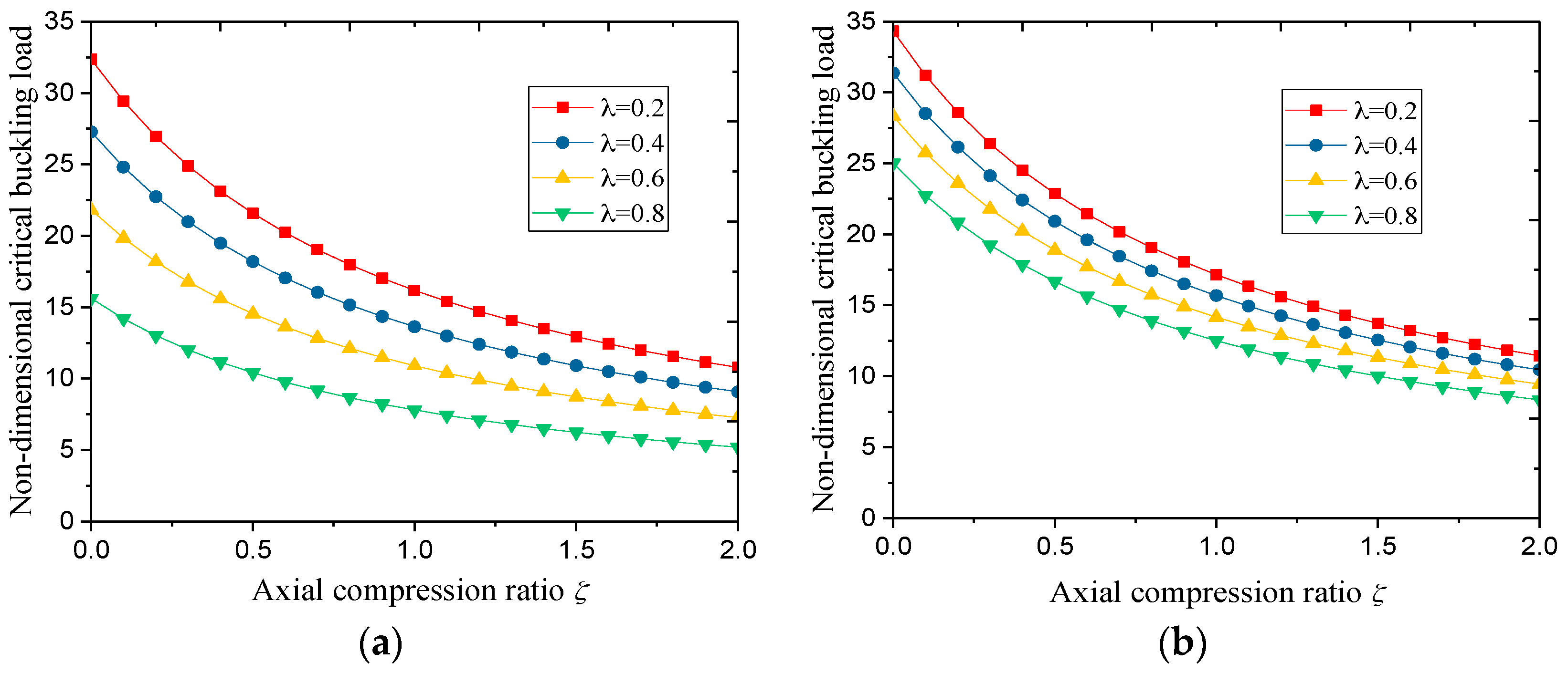 Coatings 08 00389 g008a Coatings 08 00389 g008a