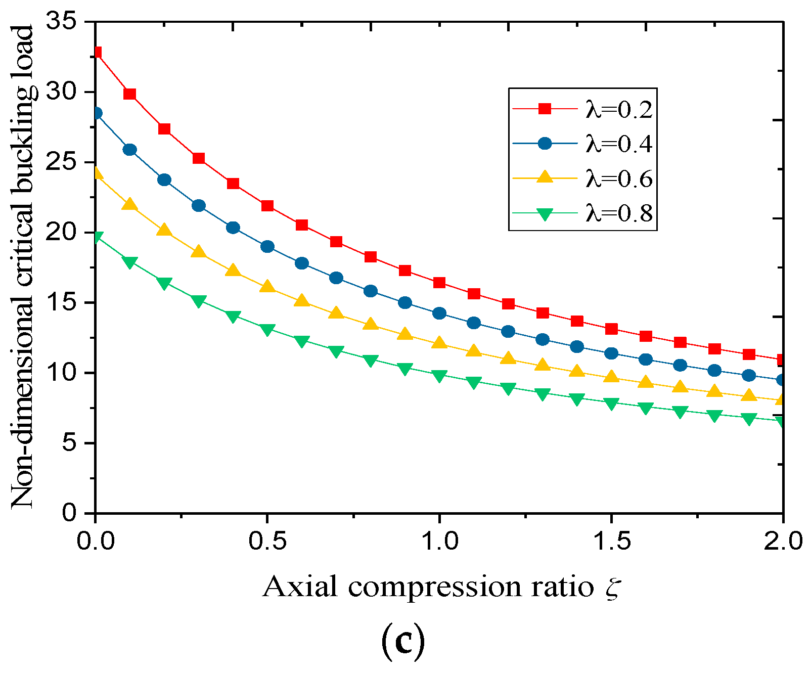 Coatings 08 00389 g008b Coatings 08 00389 g008b