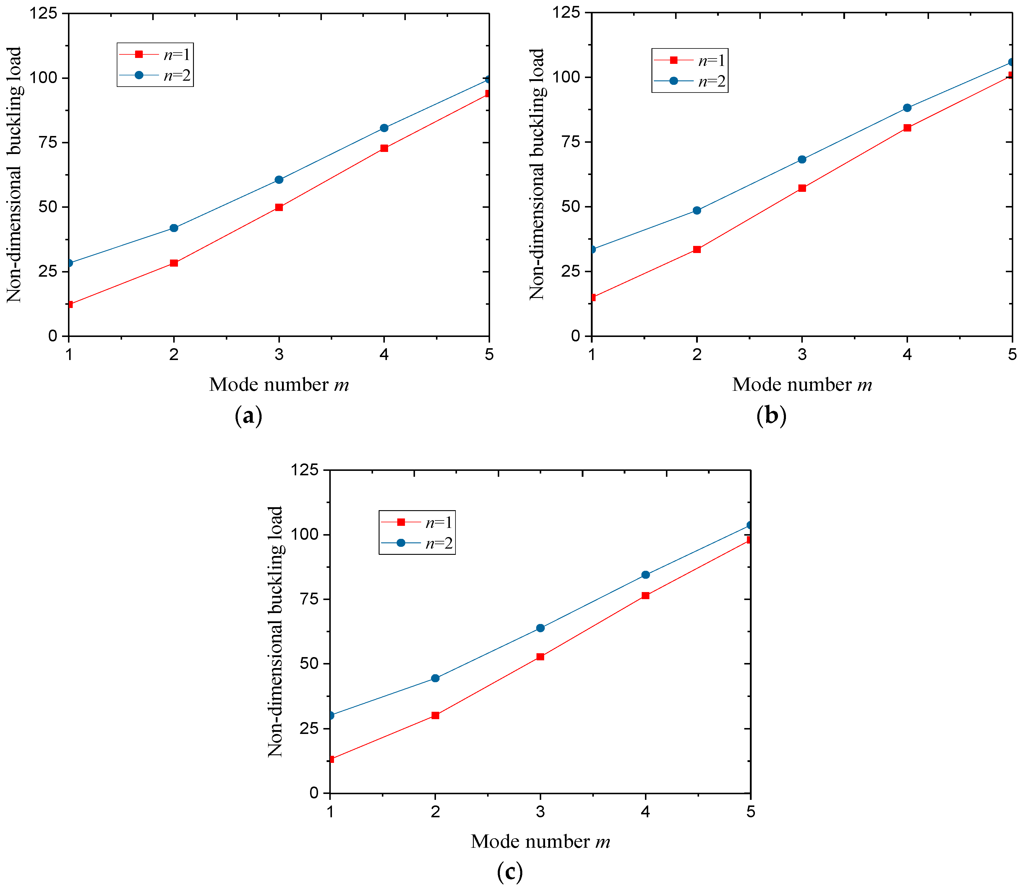 Coatings 08 00389 g009 Coatings 08 00389 g009