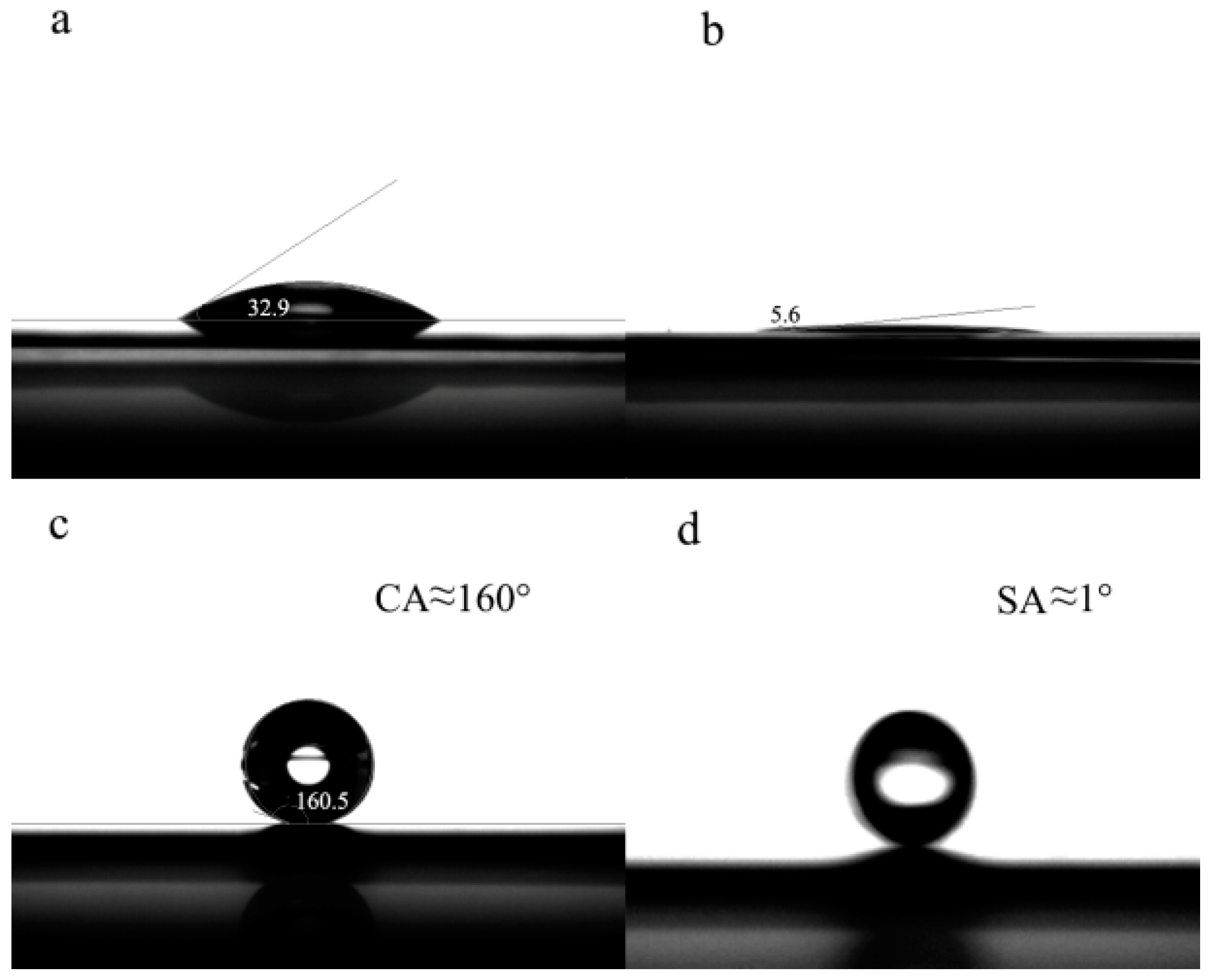 Coatings 08 00390 g002