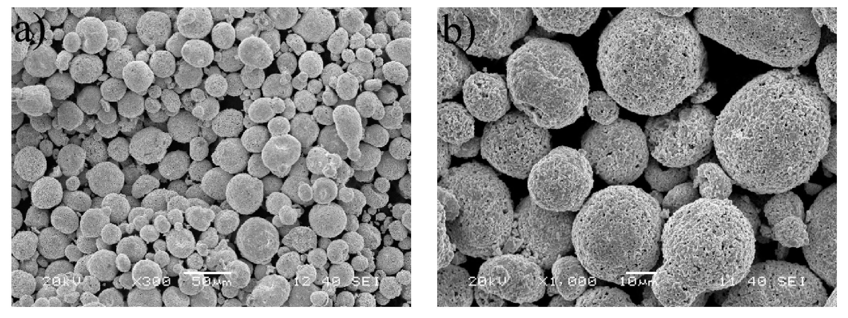 Coatings 08 00393 g001a Coatings 08 00393 g001a