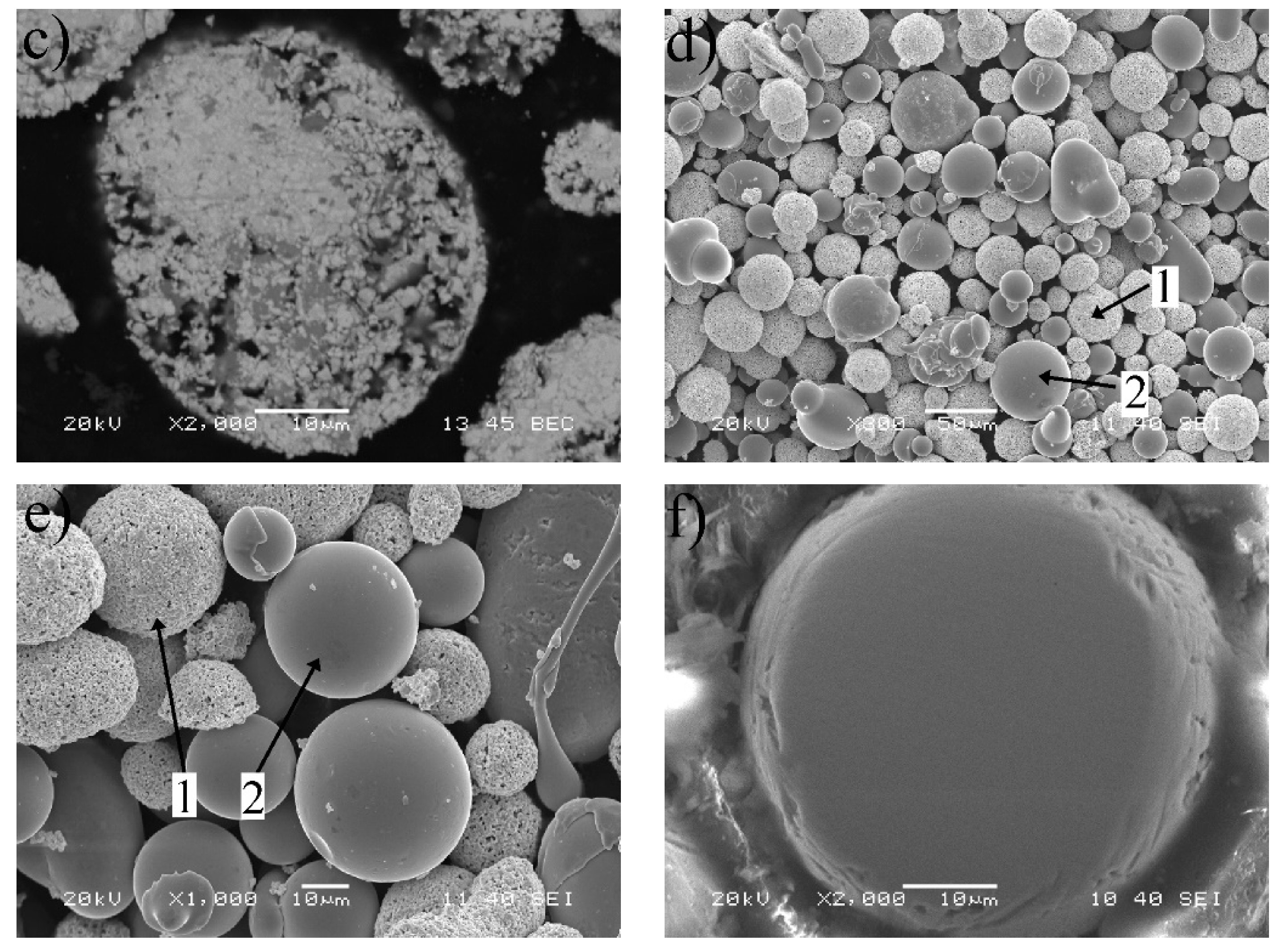 Coatings 08 00393 g001b Coatings 08 00393 g001b