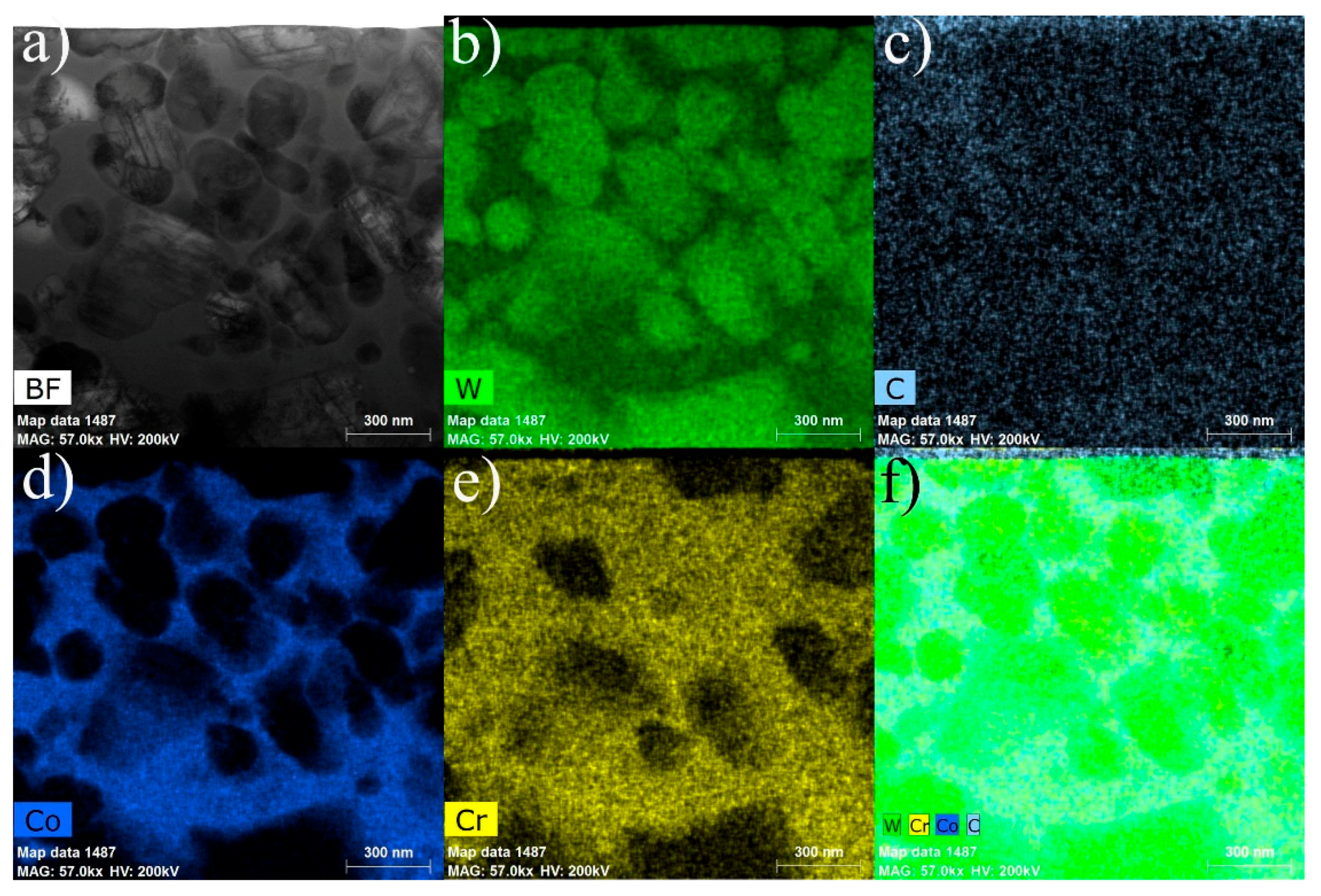 Coatings 08 00393 g004 Coatings 08 00393 g004