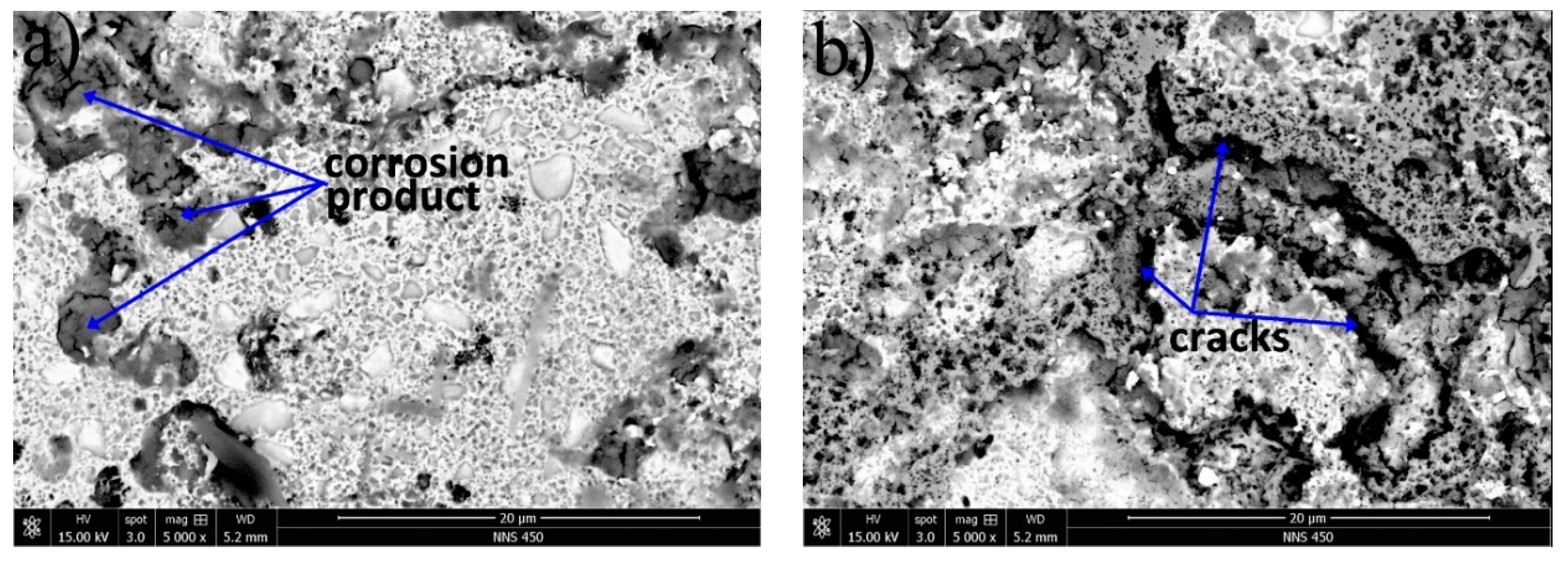 Coatings 08 00393 g013a Coatings 08 00393 g013a