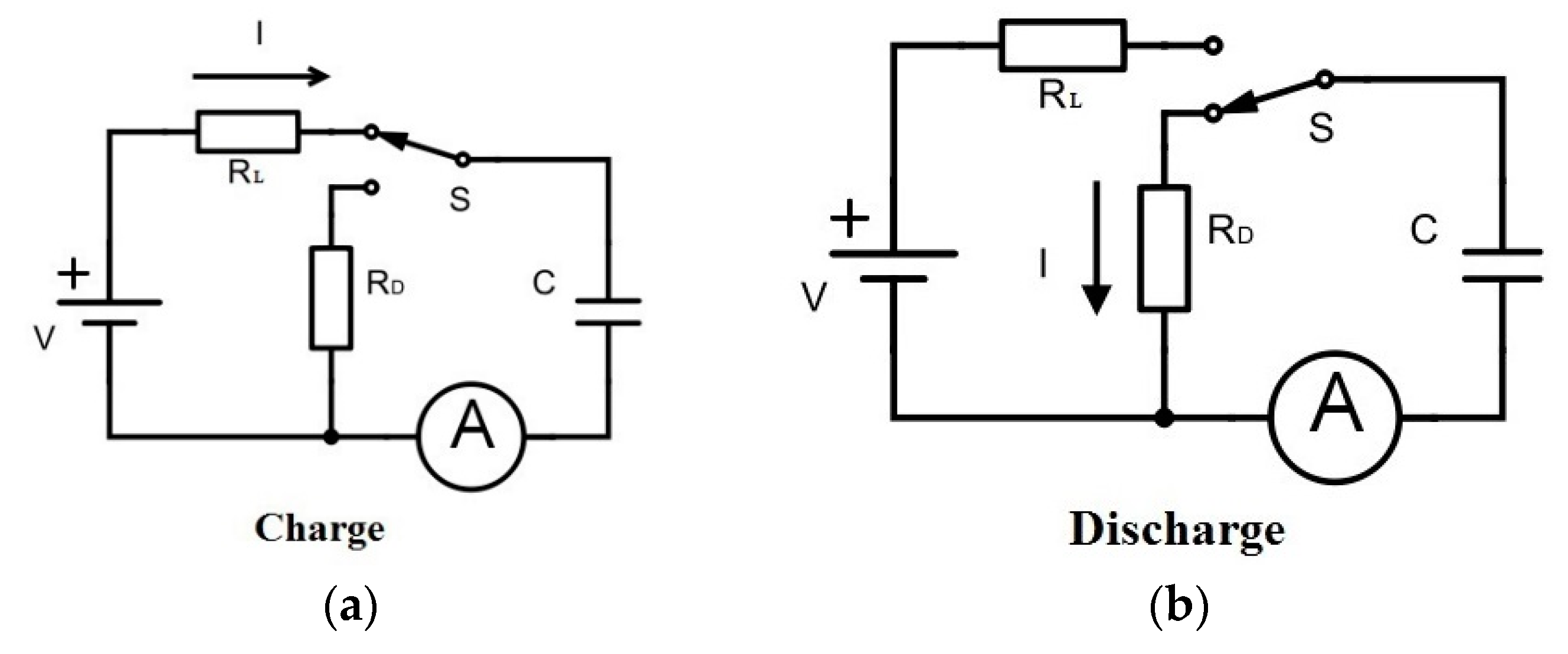 Coatings 08 00403 g004