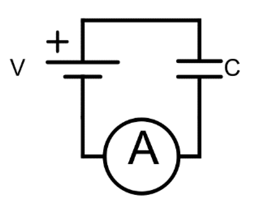 Coatings 08 00403 g005