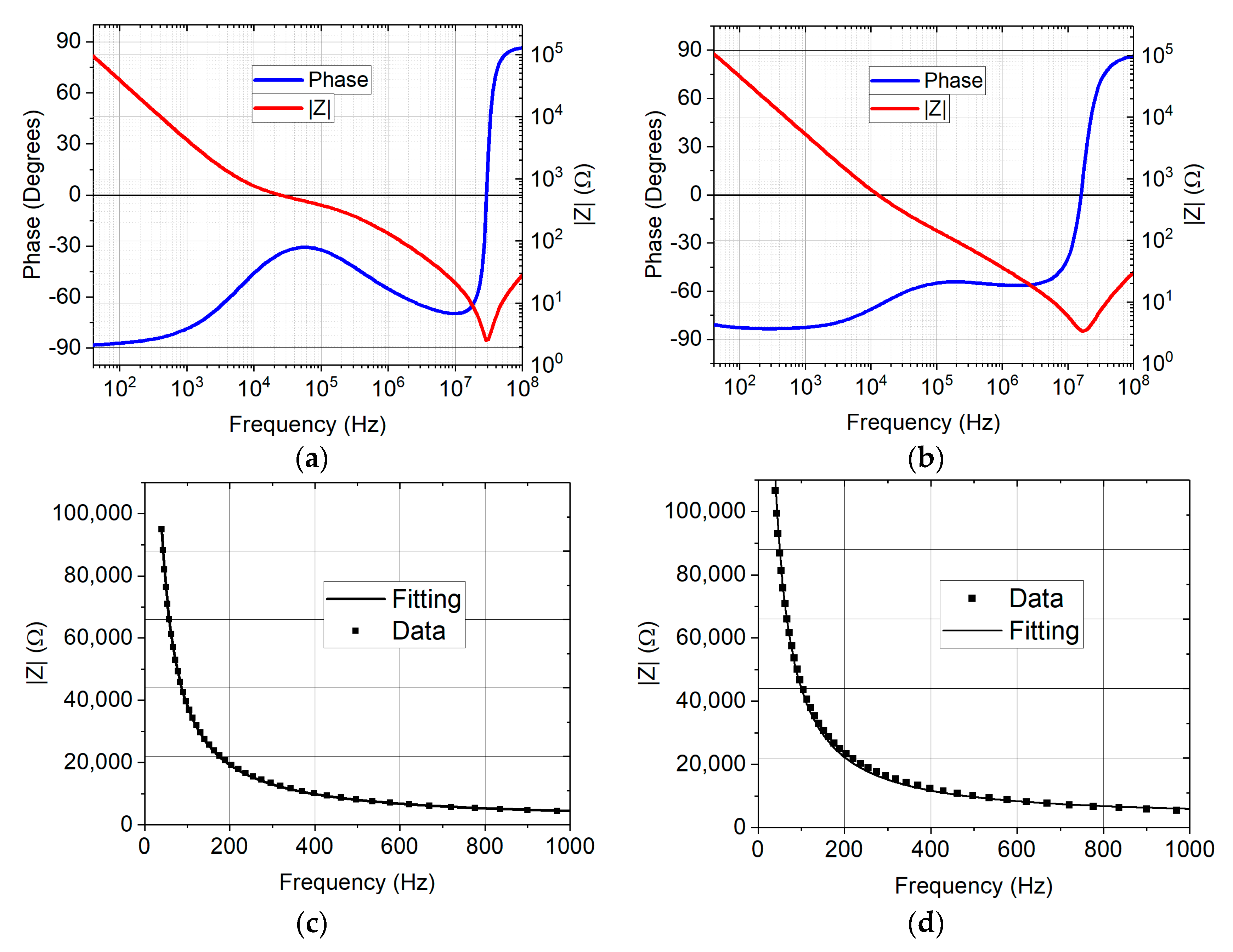 Coatings 08 00403 g008