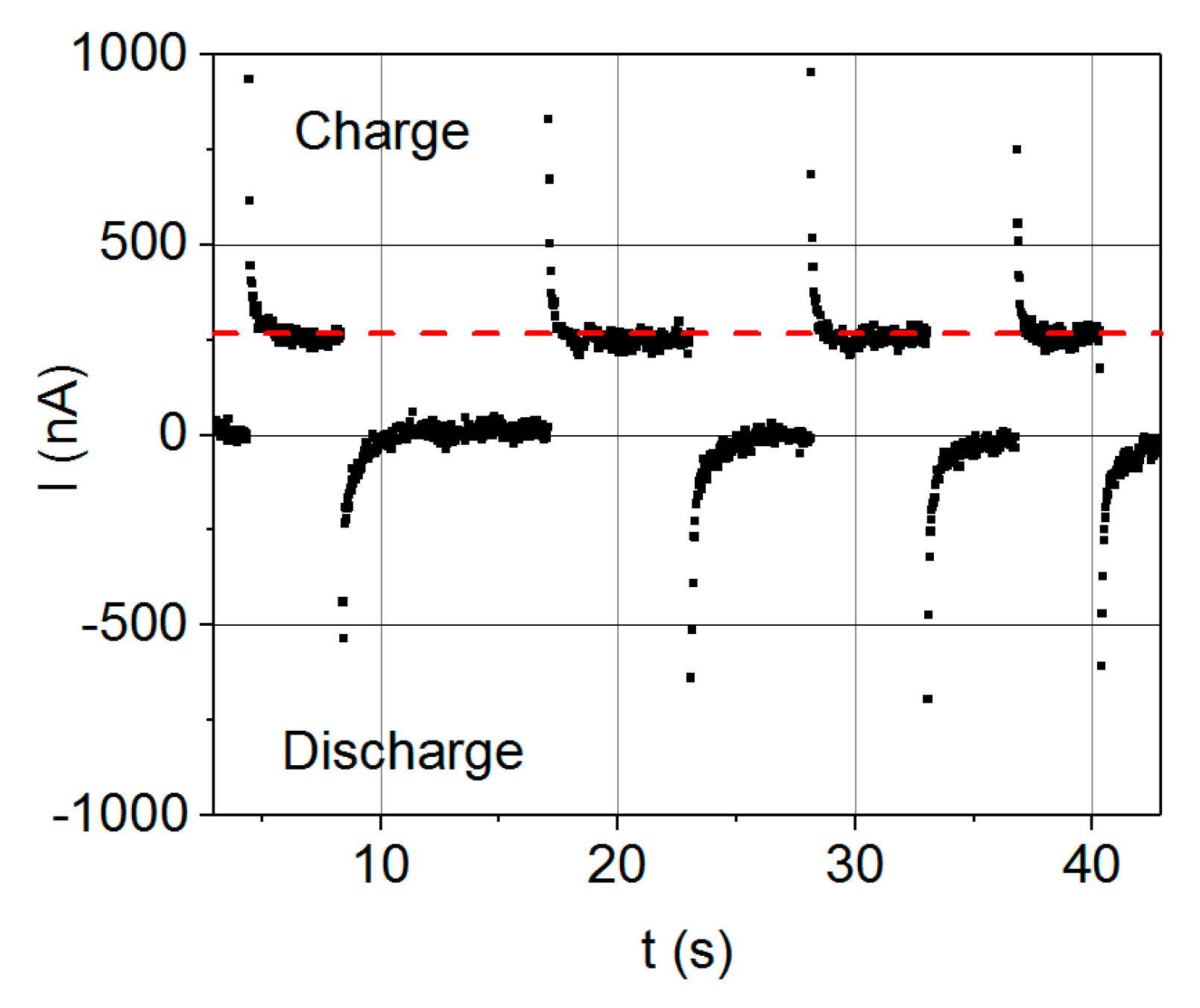 Coatings 08 00403 g009