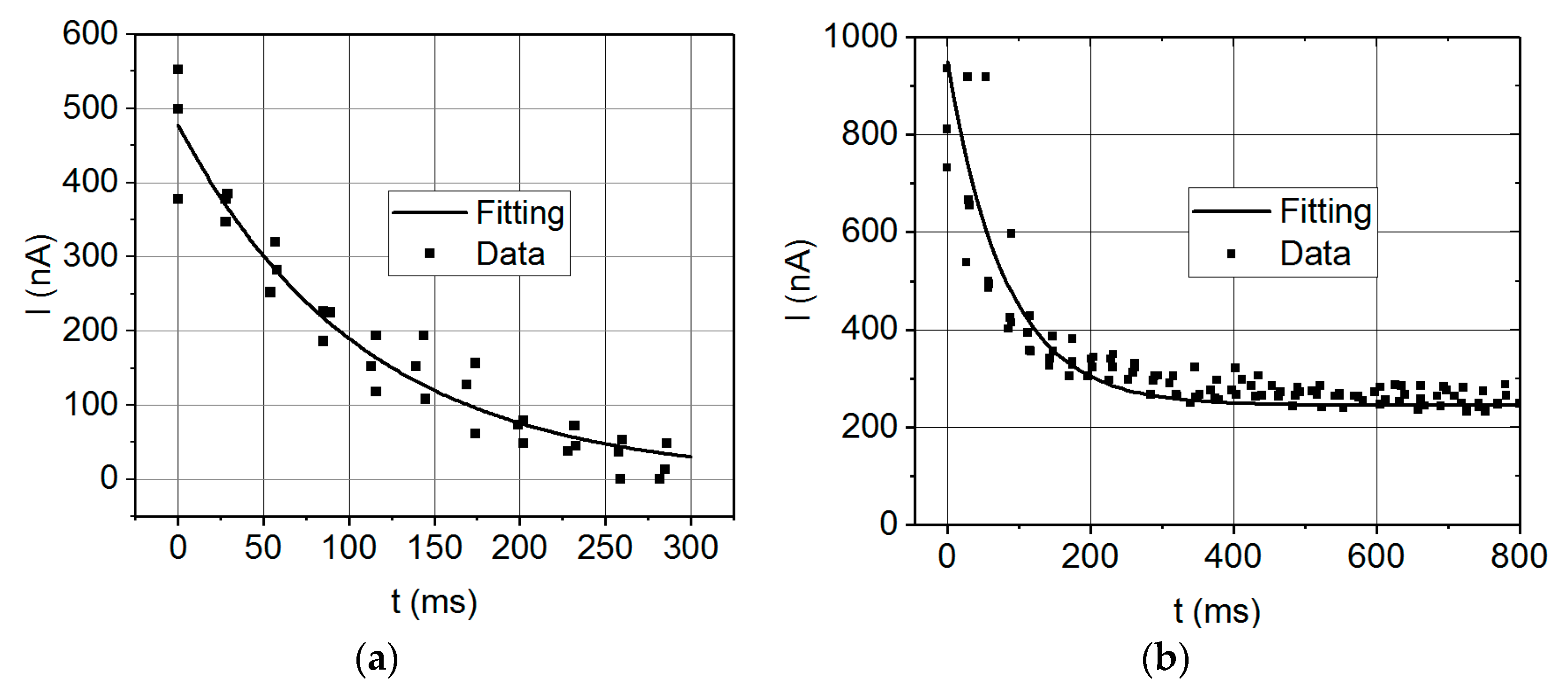 Coatings 08 00403 g010