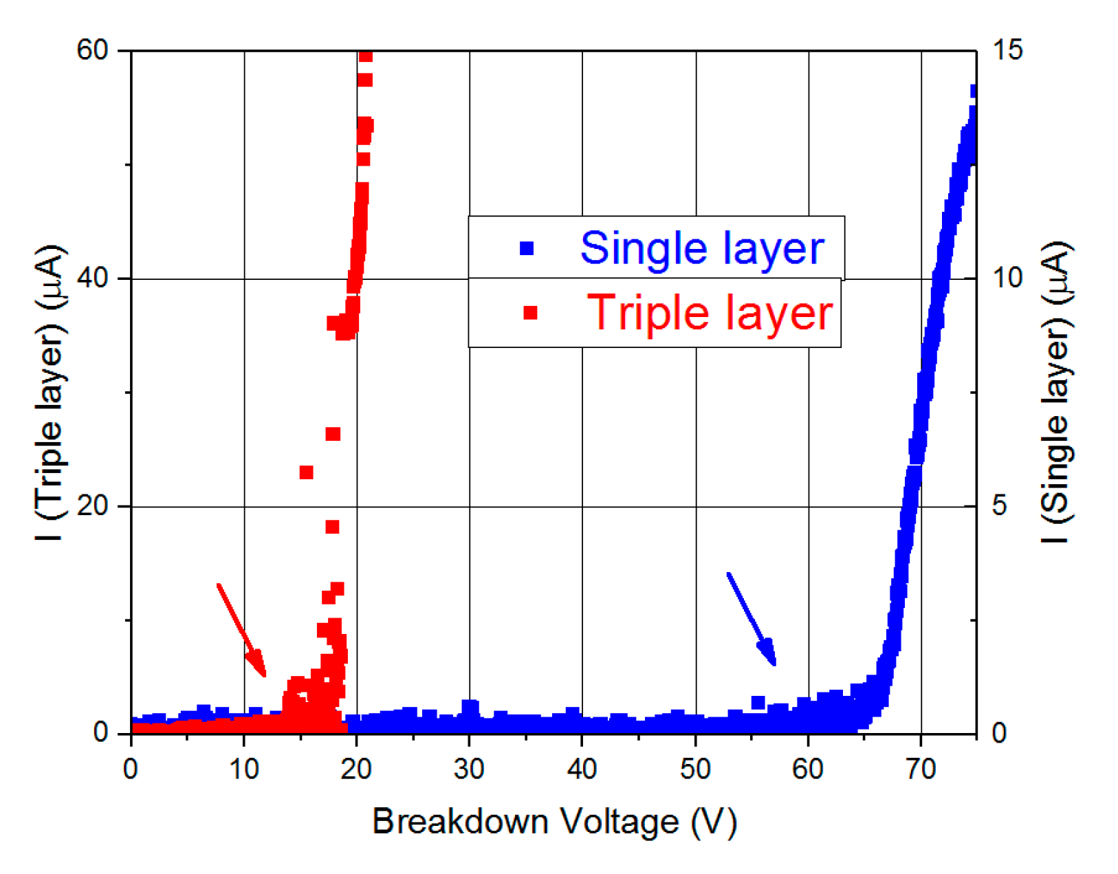 Coatings 08 00403 g011