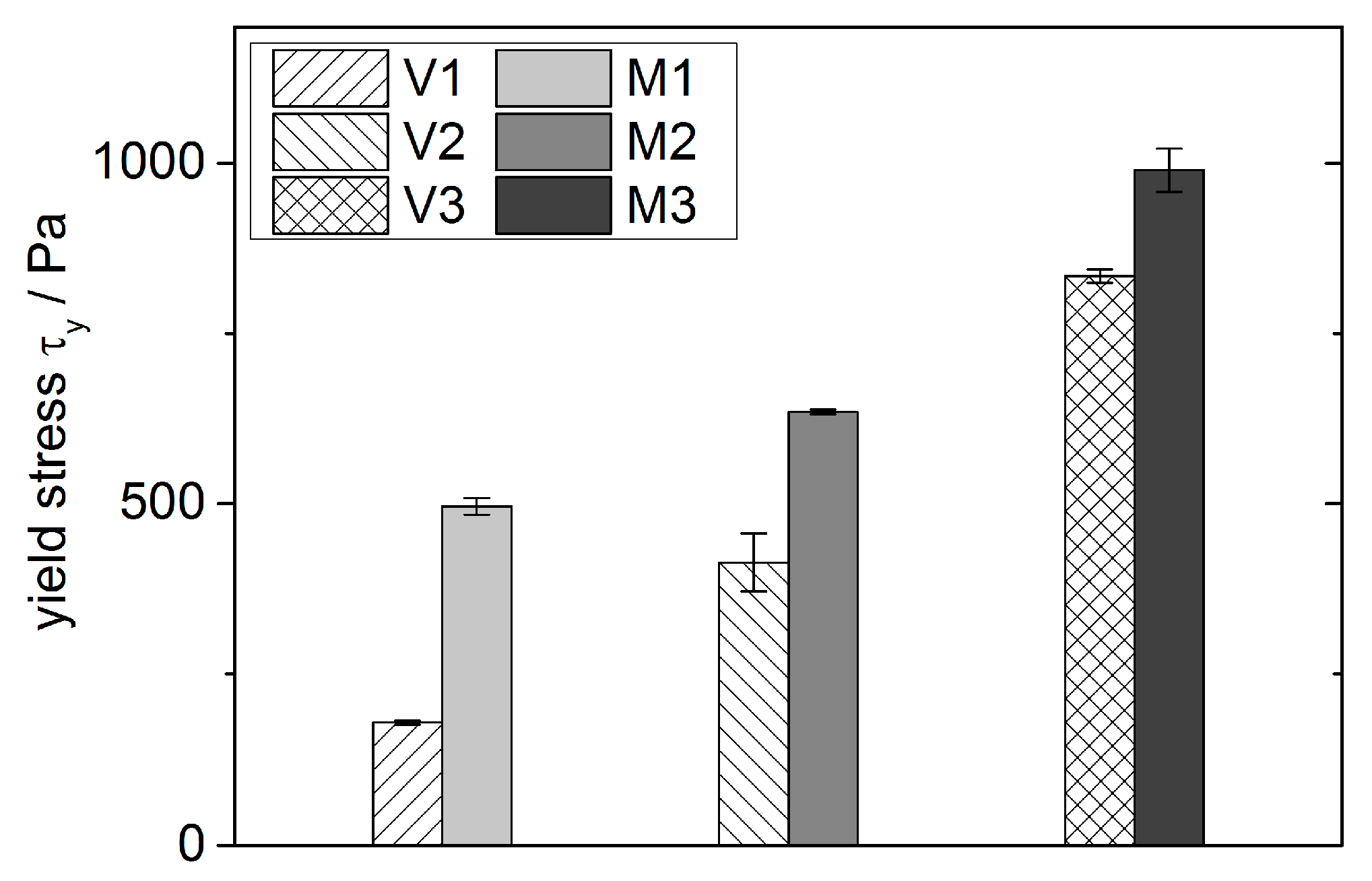 Coatings 08 00406 g001 Coatings 08 00406 g001