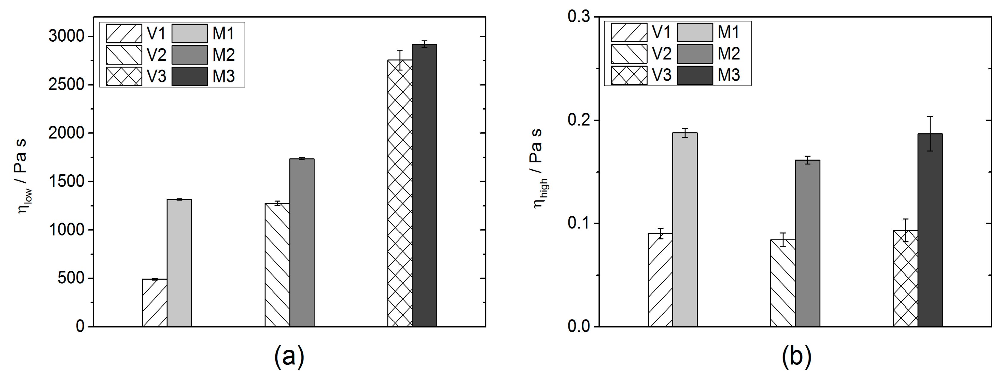 Coatings 08 00406 g002 Coatings 08 00406 g002