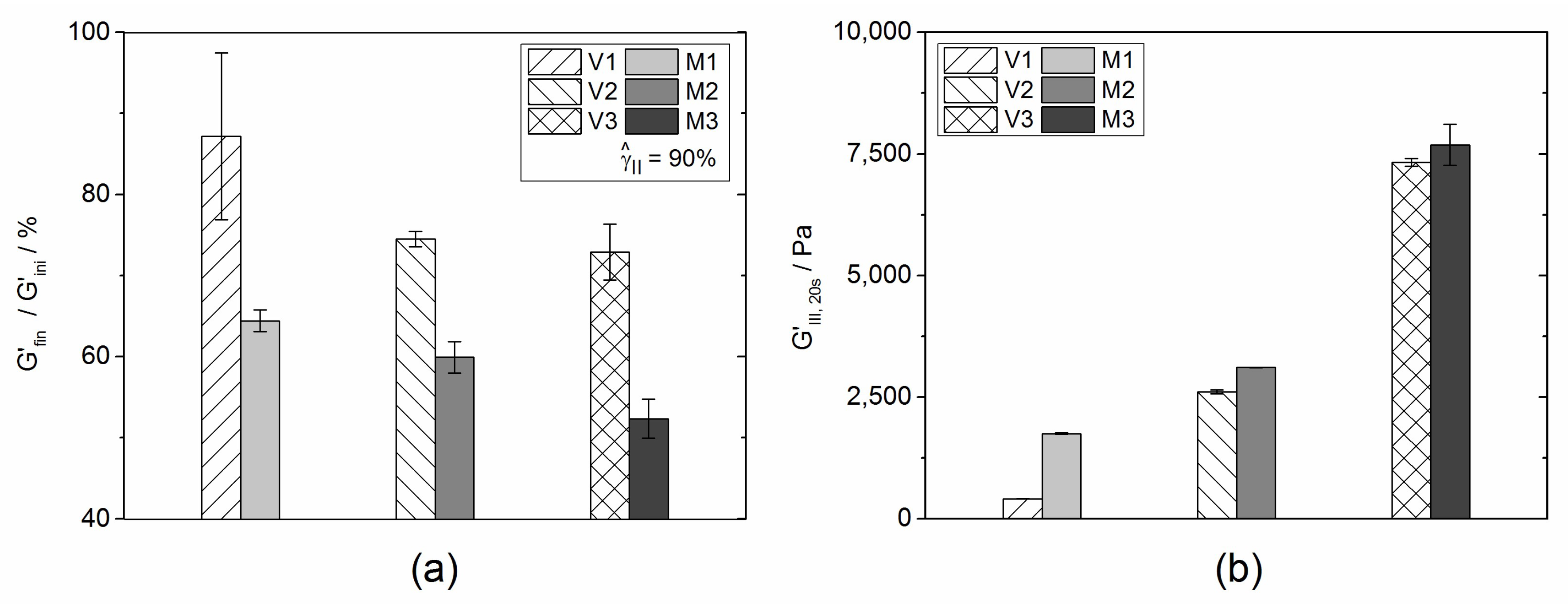 Coatings 08 00406 g005 Coatings 08 00406 g005