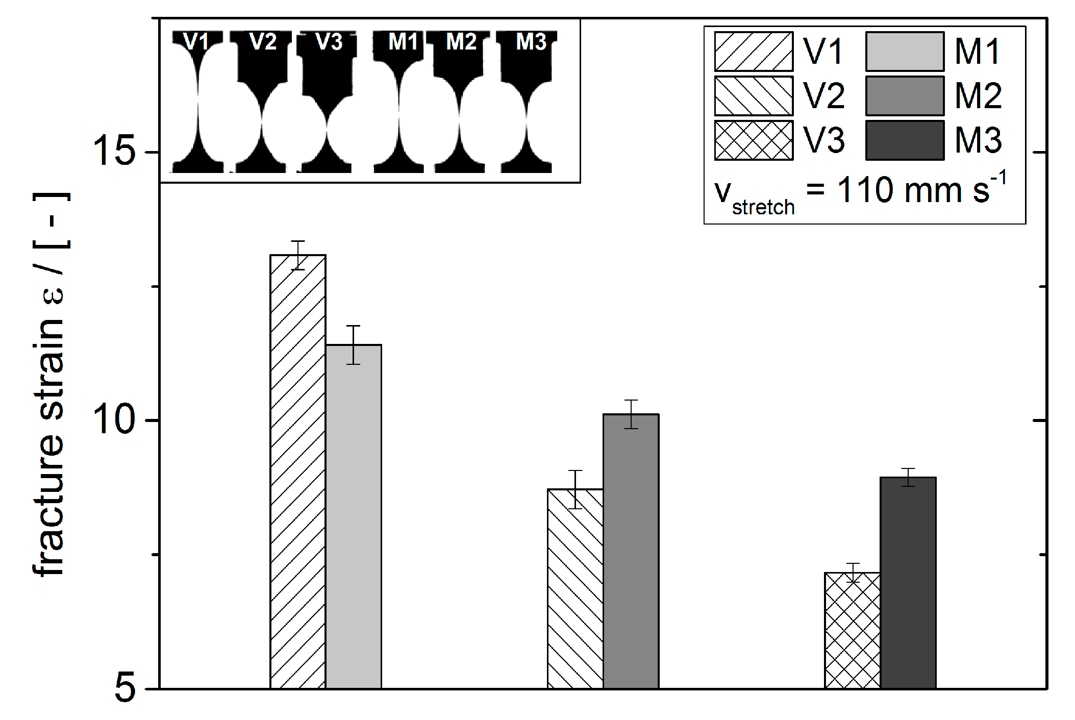 Coatings 08 00406 g006 Coatings 08 00406 g006
