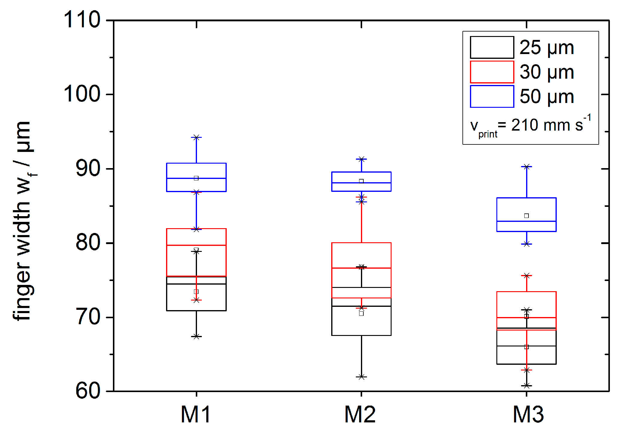 Coatings 08 00406 g009 Coatings 08 00406 g009