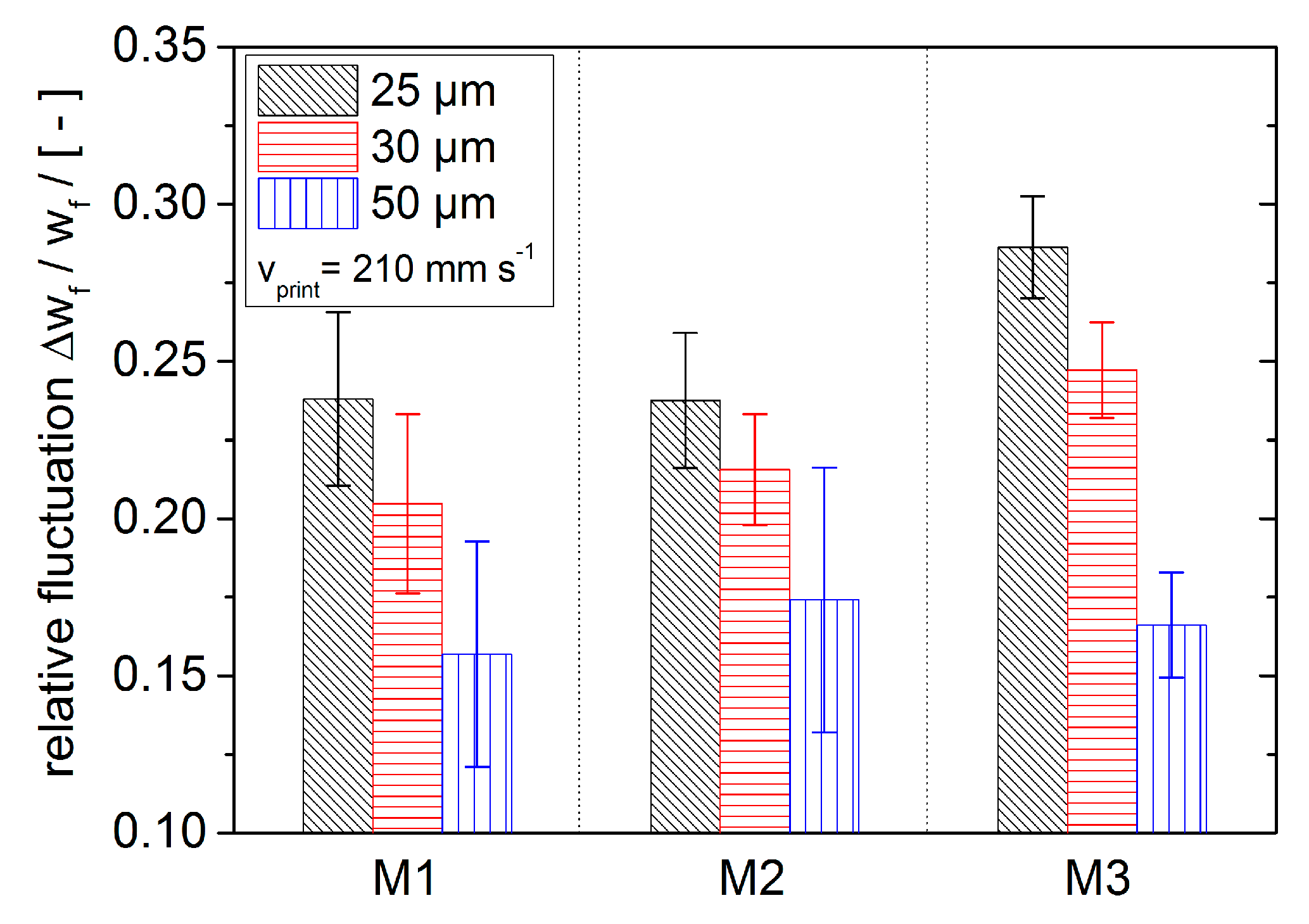 Coatings 08 00406 g010 Coatings 08 00406 g010