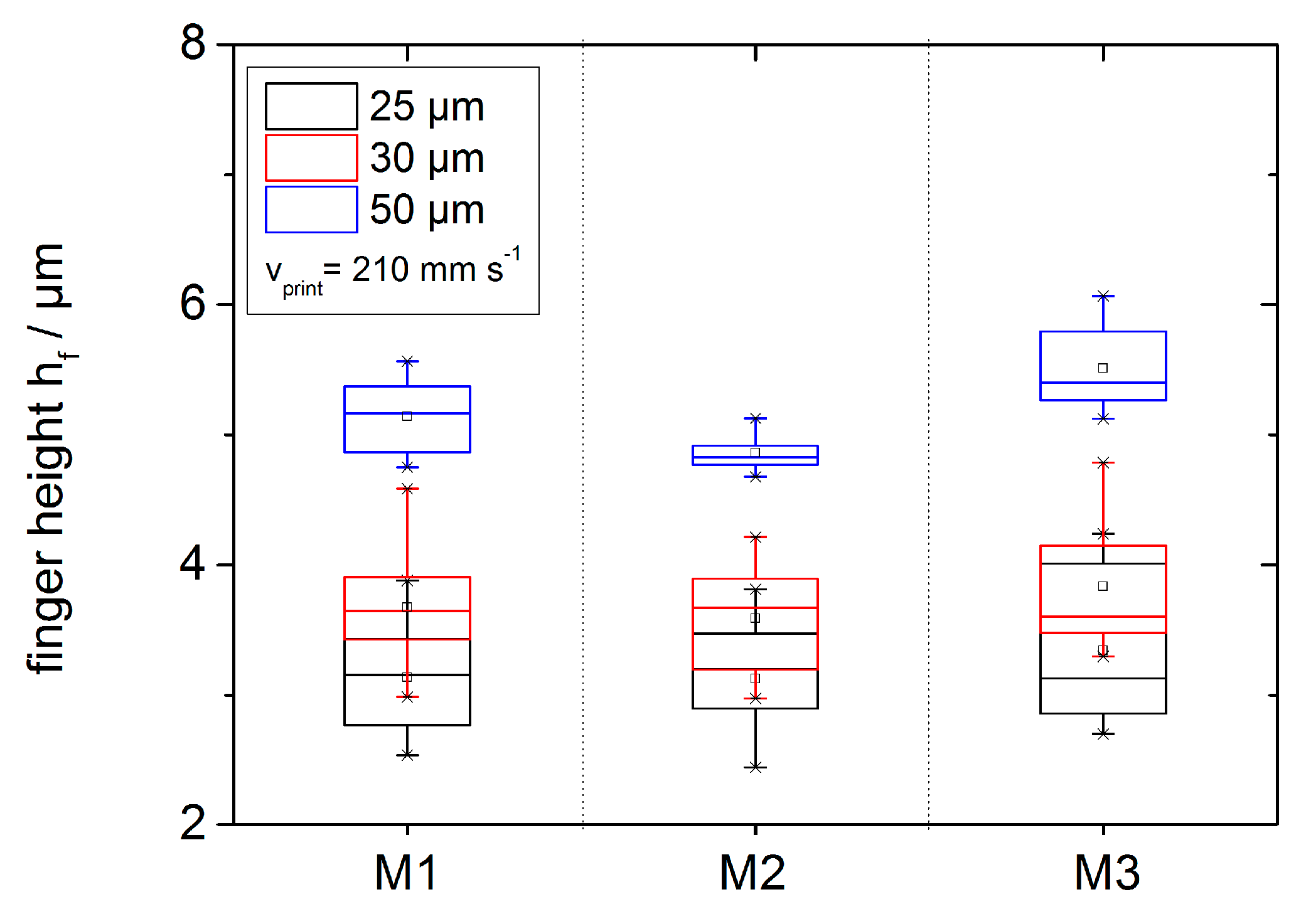 Coatings 08 00406 g011 Coatings 08 00406 g011