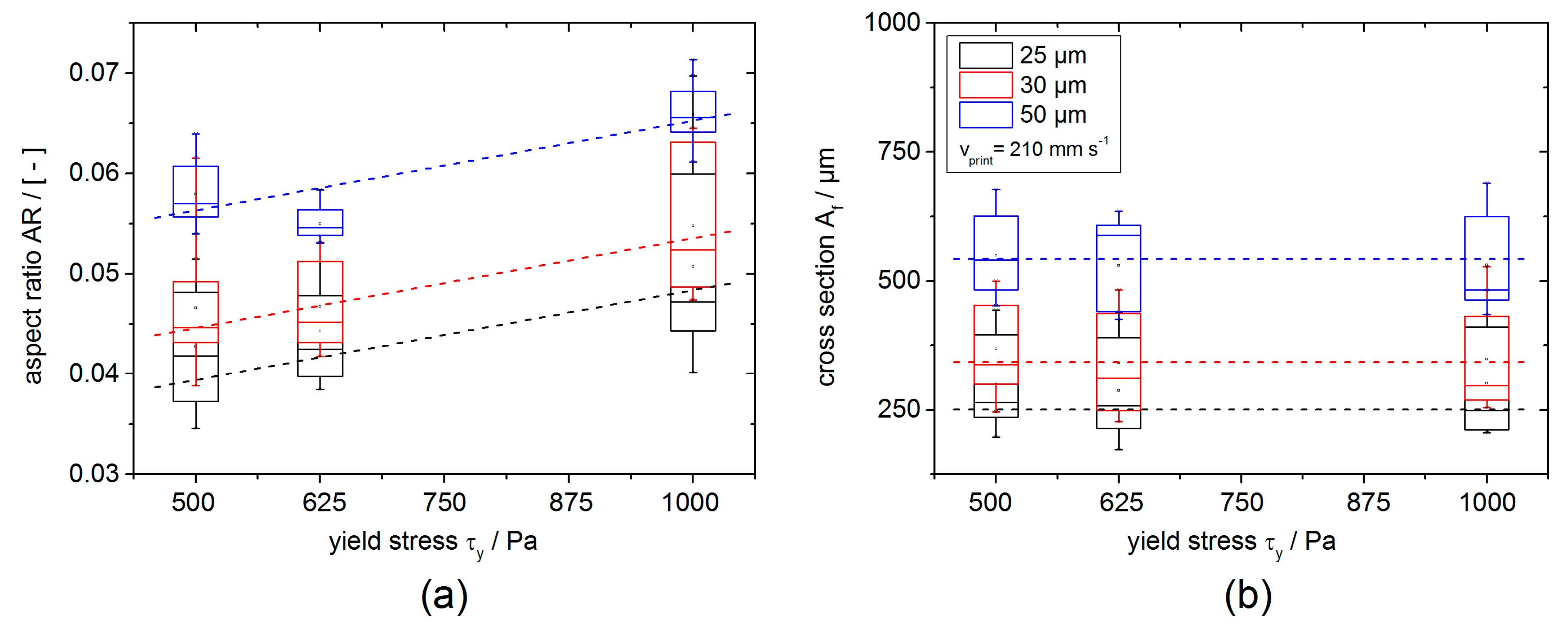 Coatings 08 00406 g012 Coatings 08 00406 g012