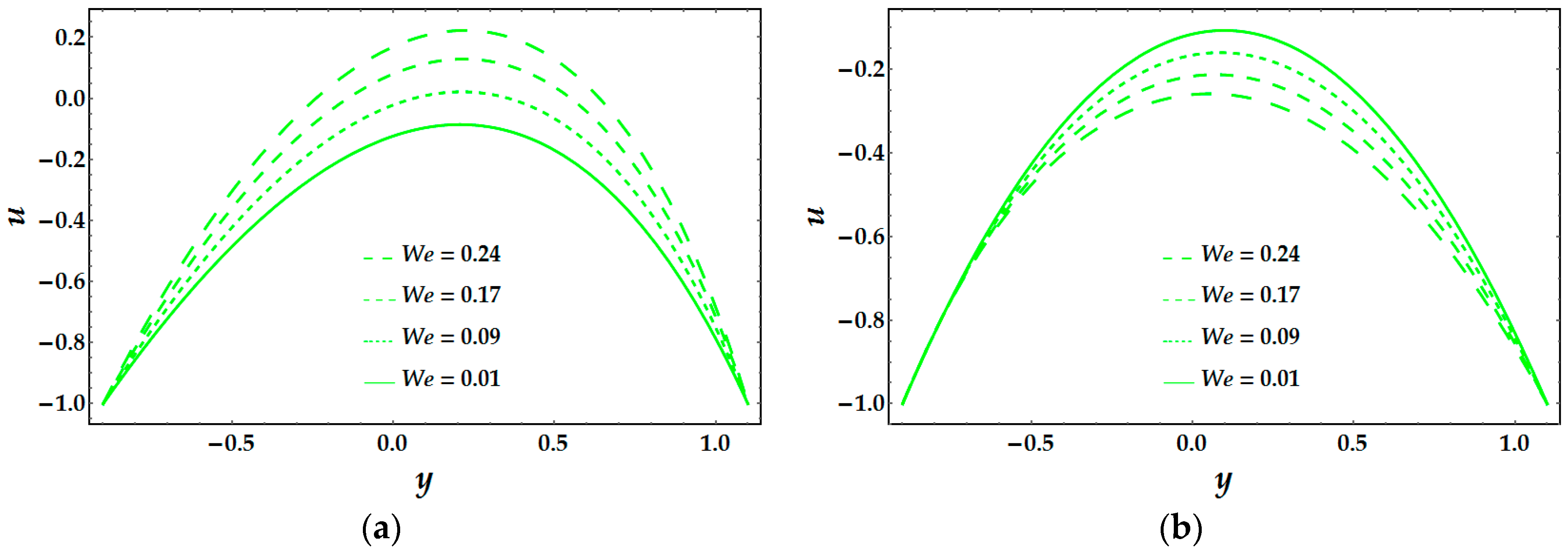 Coatings 08 00407 g002