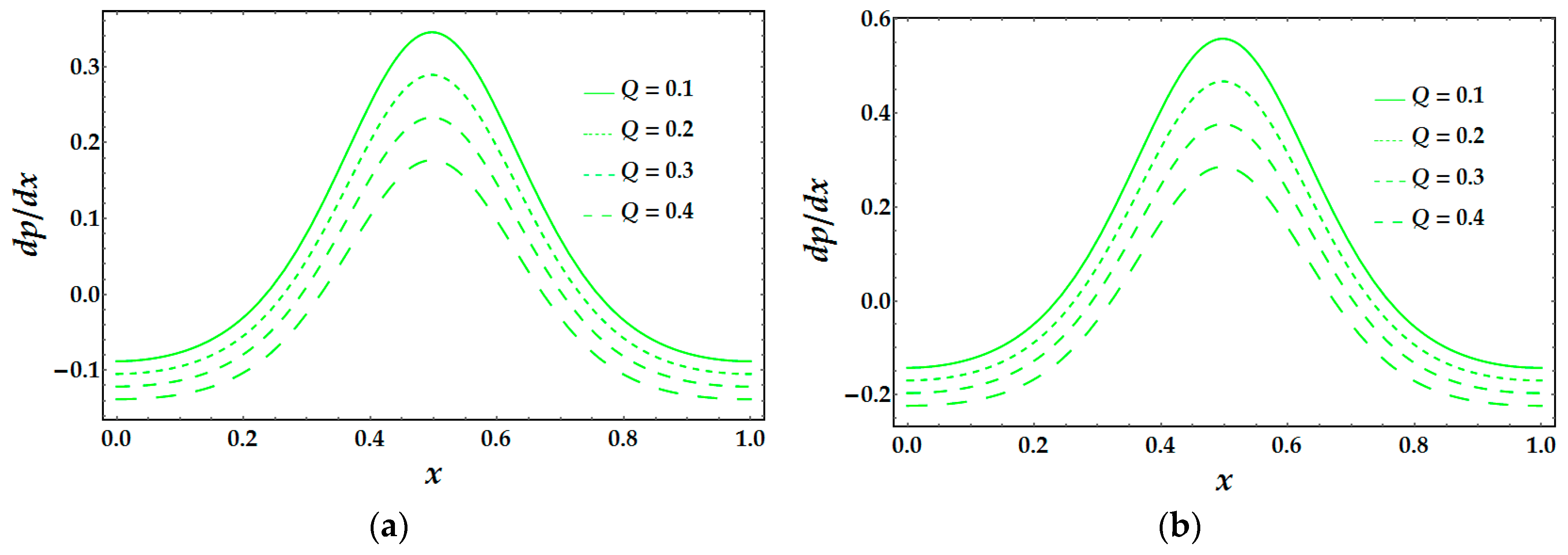 Coatings 08 00407 g005