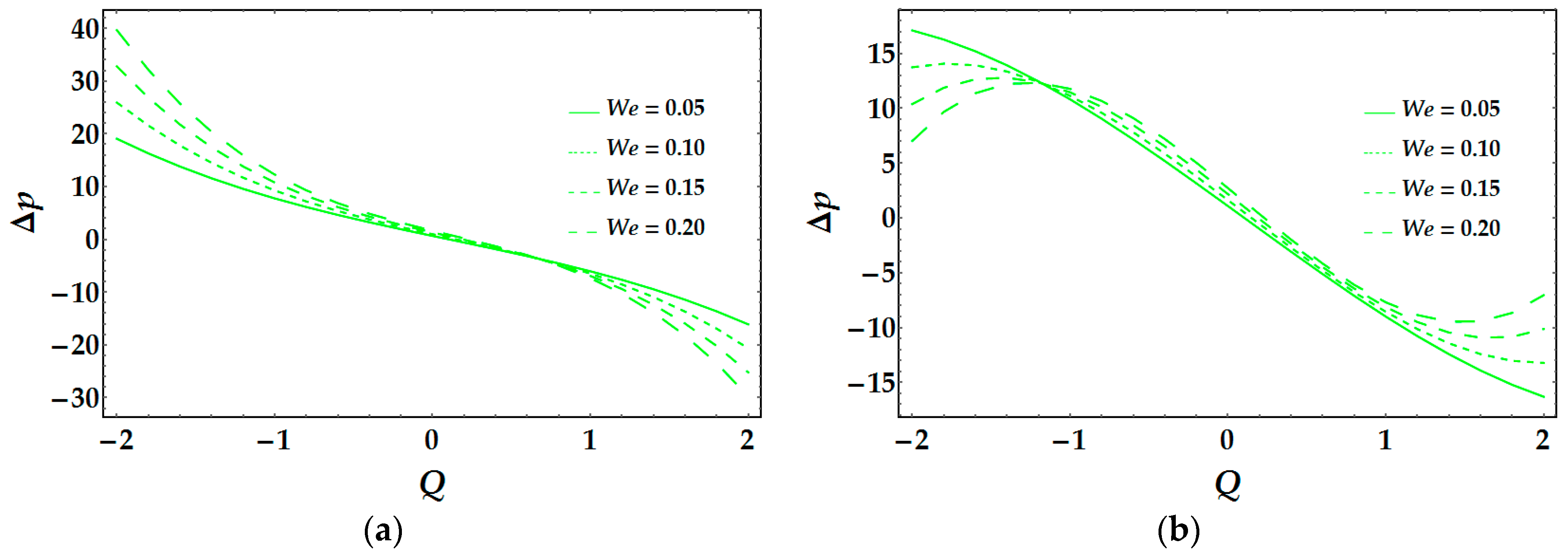 Coatings 08 00407 g009