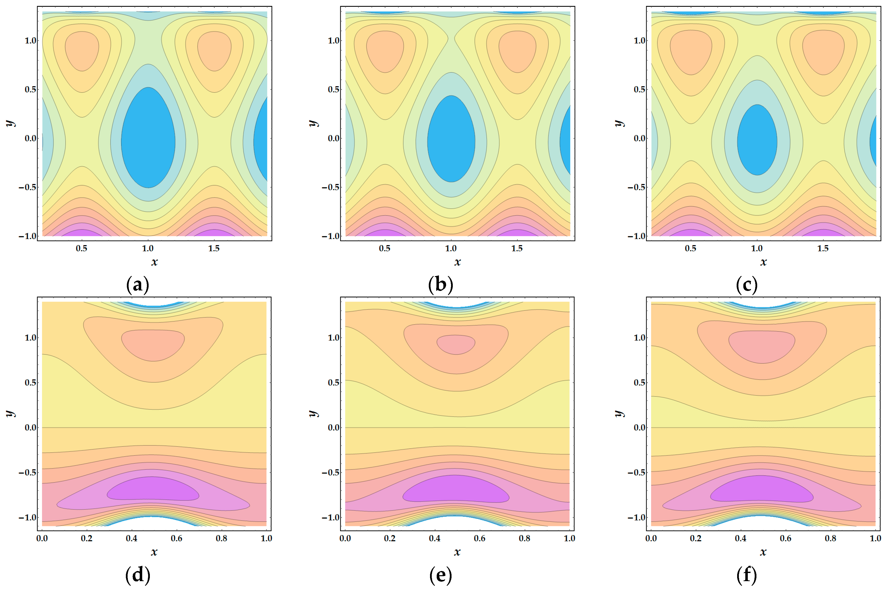 Coatings 08 00407 g010