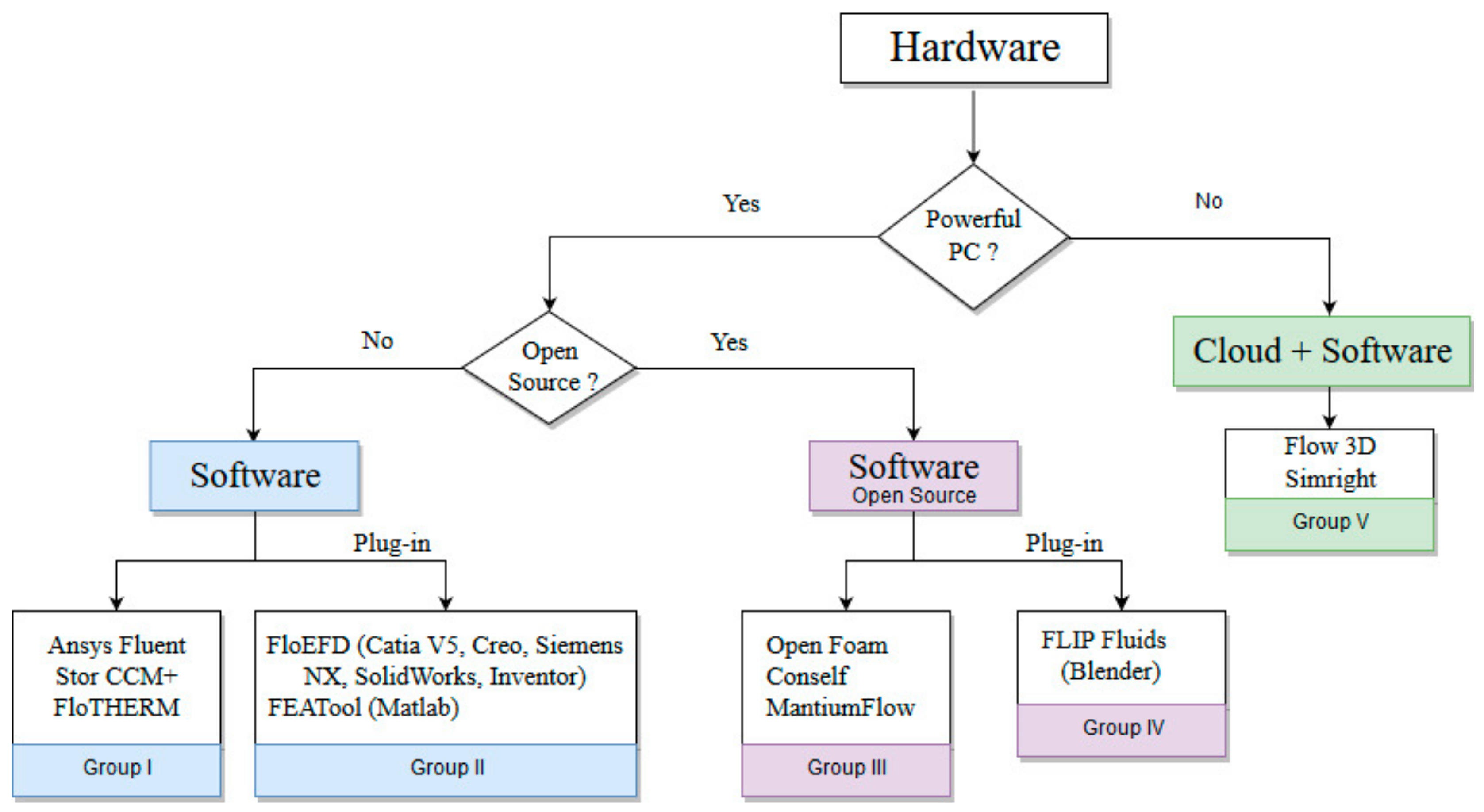 Coatings 08 00410 g006 Coatings 08 00410 g006