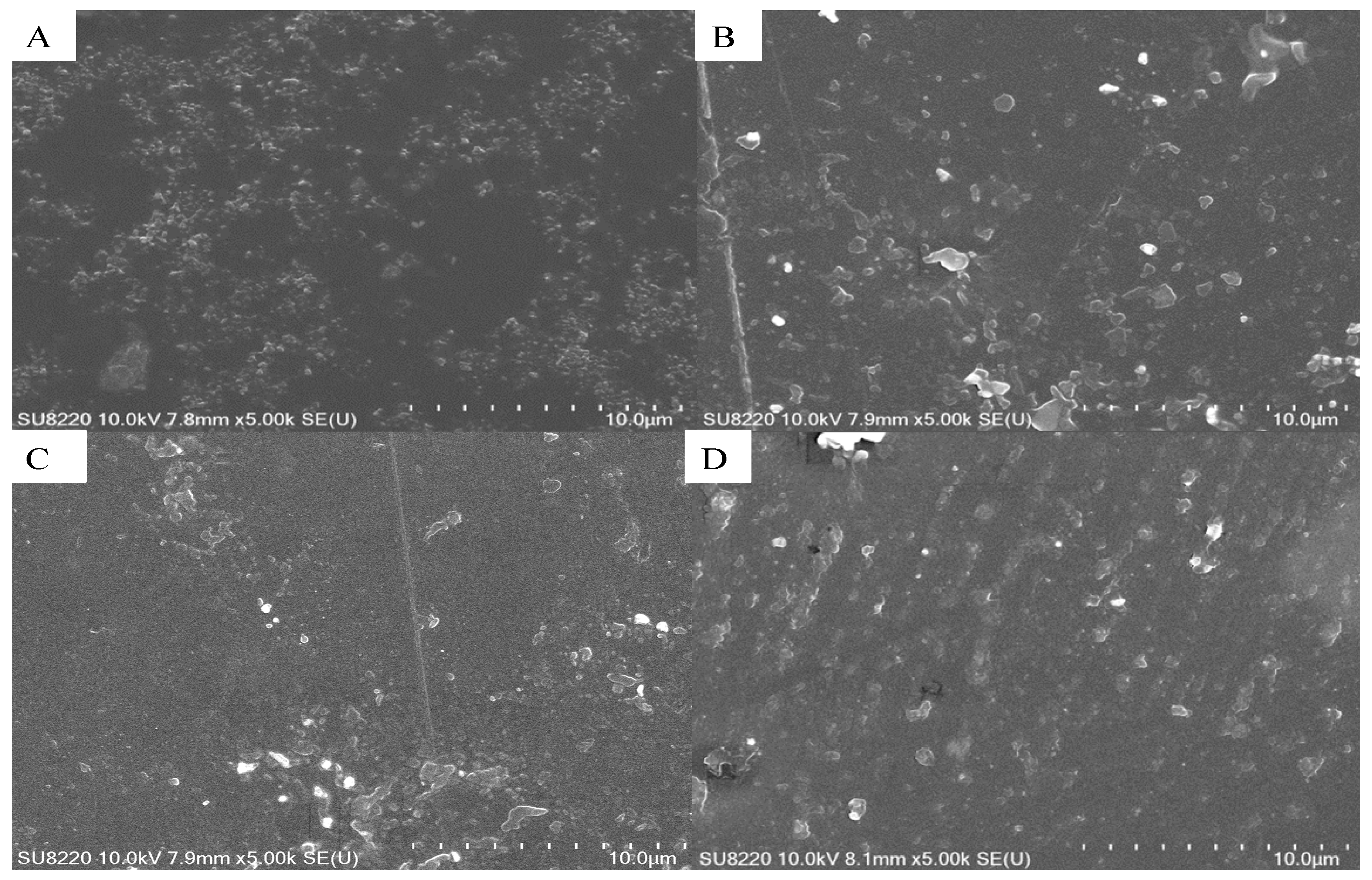 Coatings 08 00411 g005
