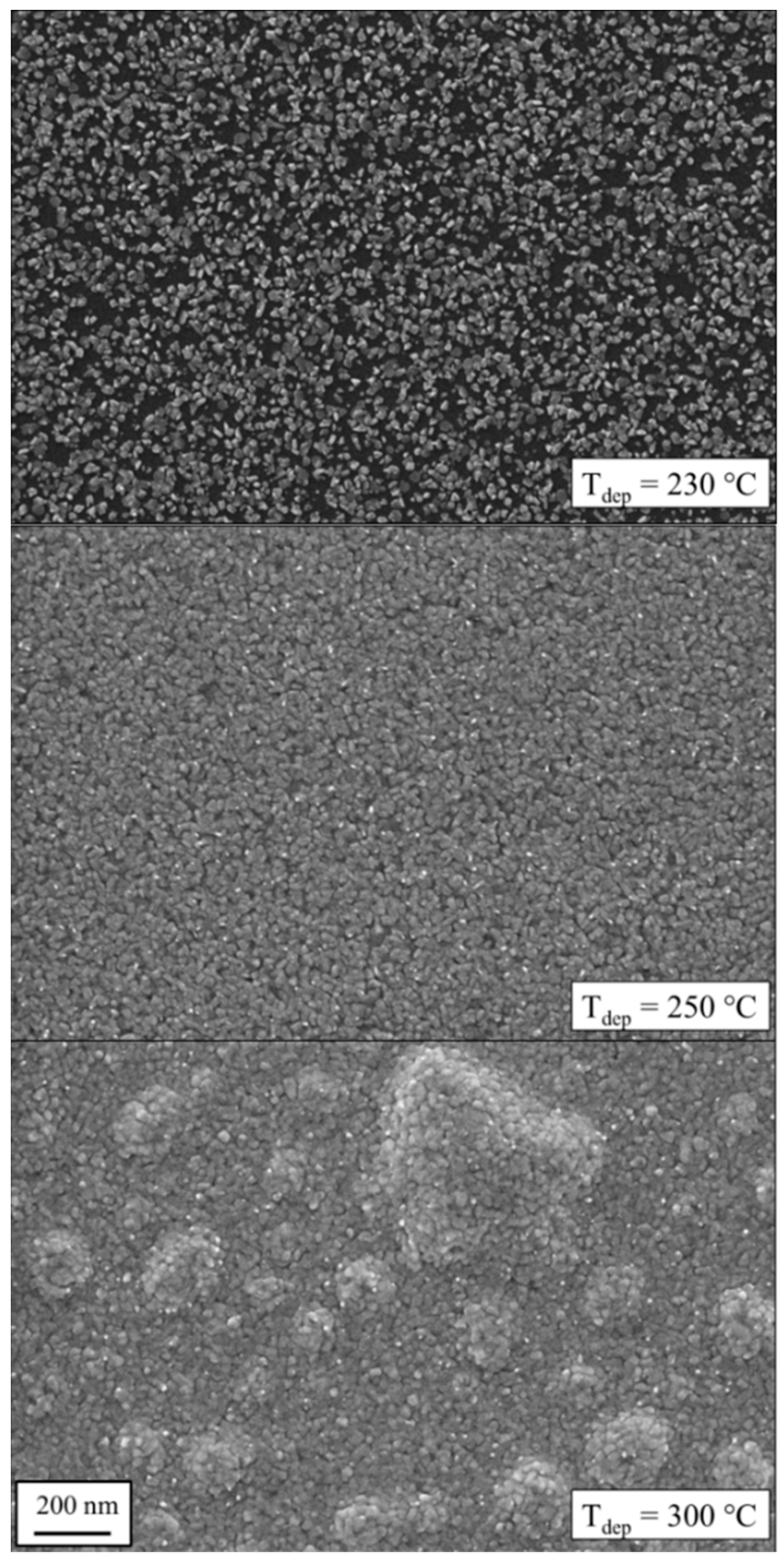 Coatings 08 00413 g003