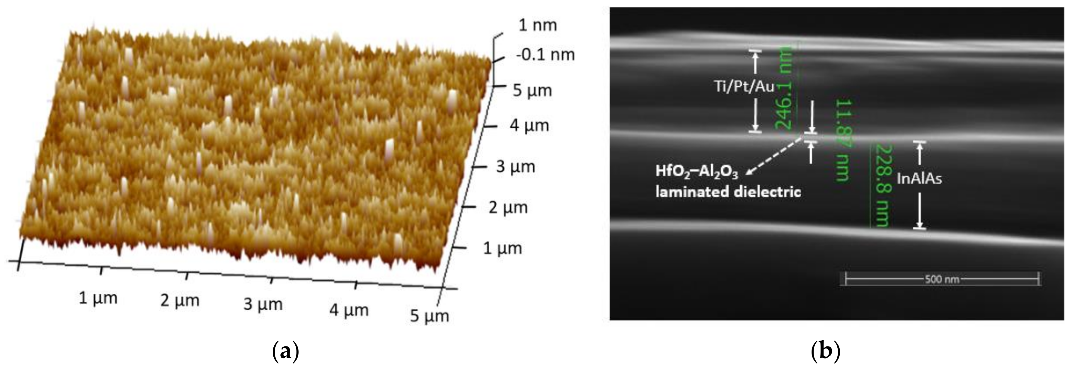 Coatings 08 00417 g002