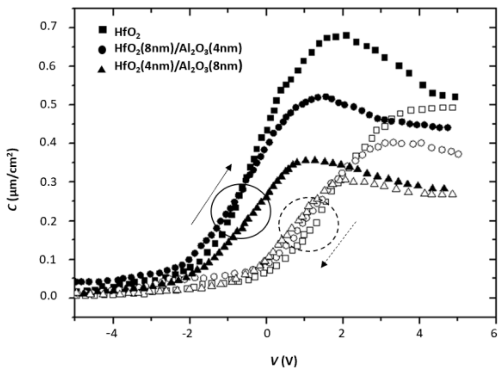 Coatings 08 00417 g003