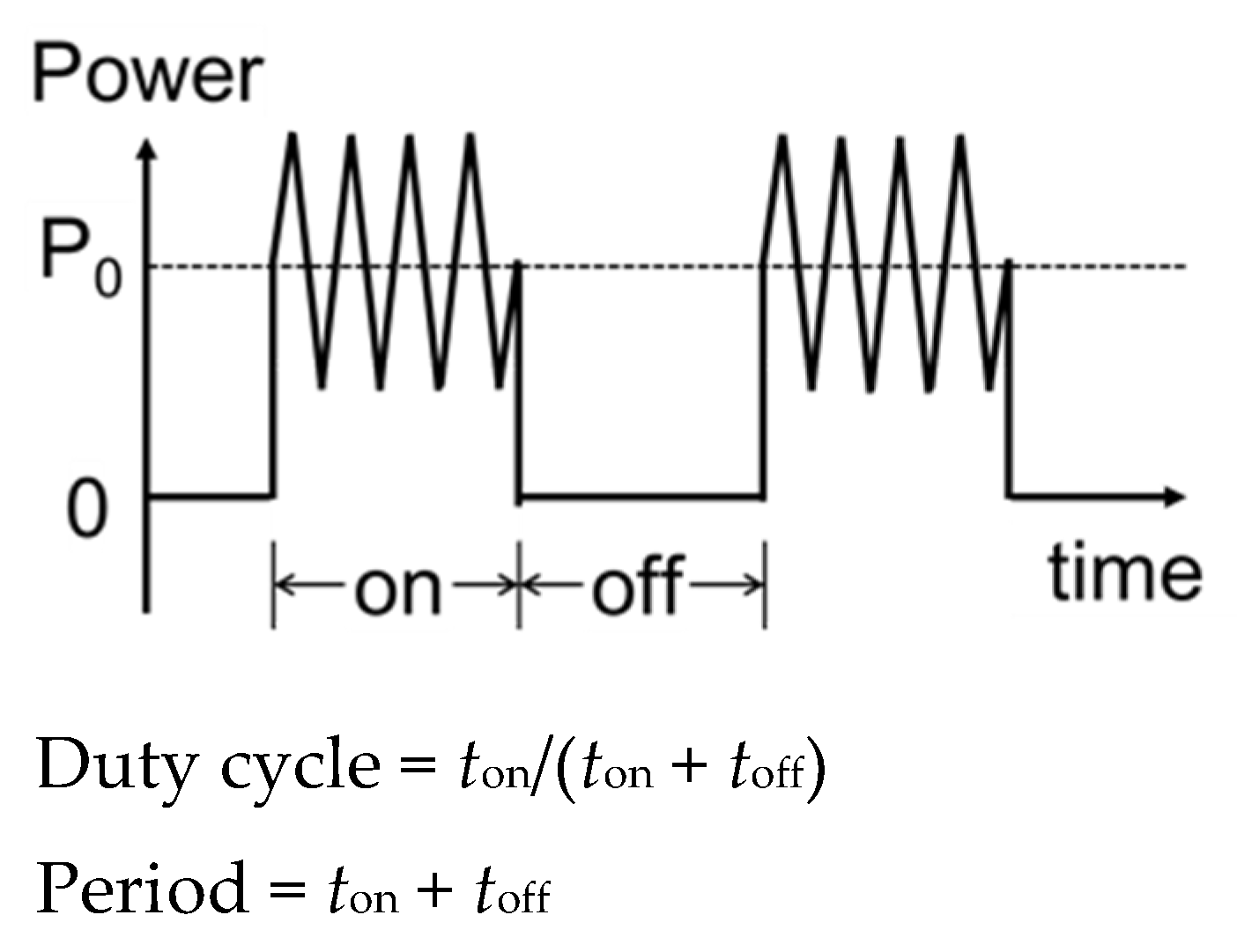 Coatings 08 00418 g002 Coatings 08 00418 g002