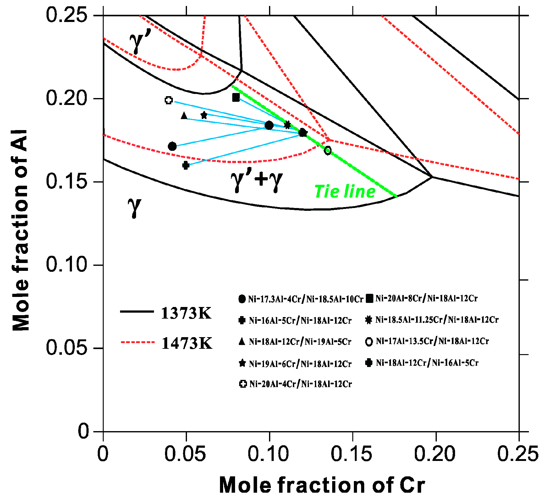 Coatings 08 00421 g001 Coatings 08 00421 g001