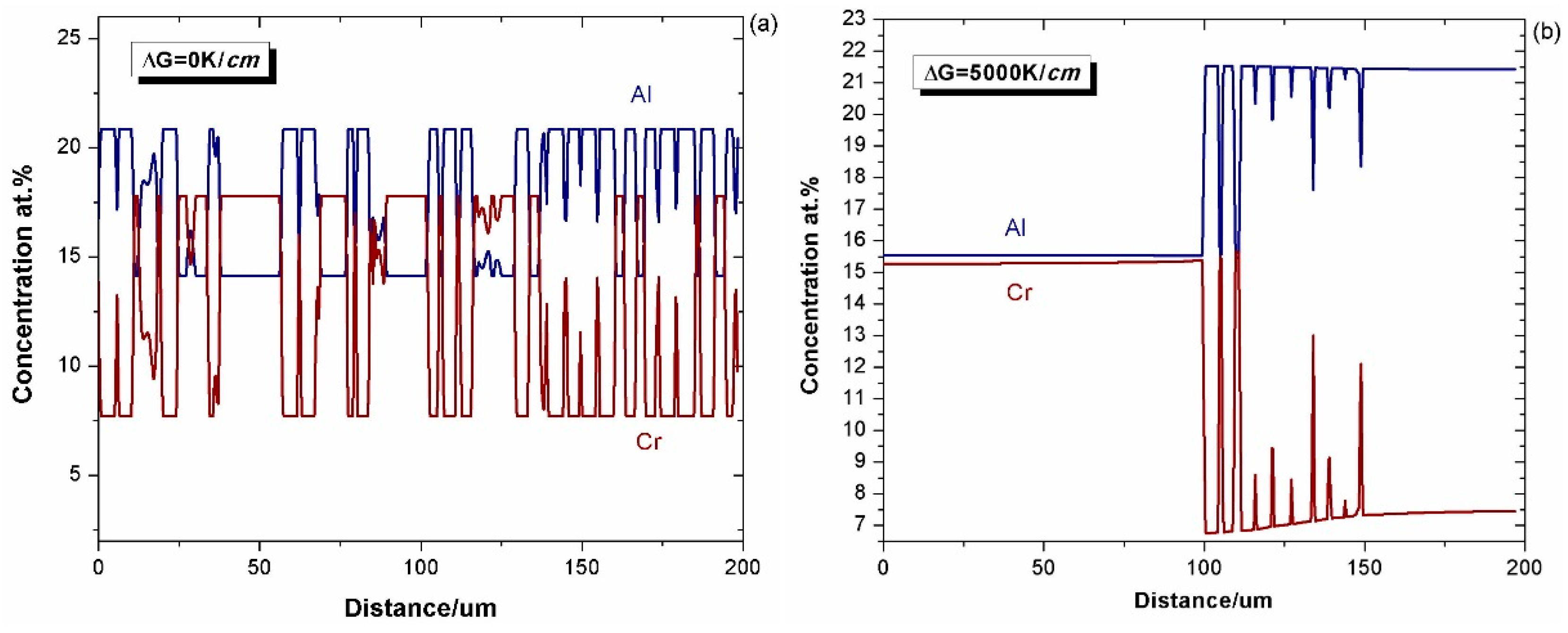 Coatings 08 00421 g004 Coatings 08 00421 g004