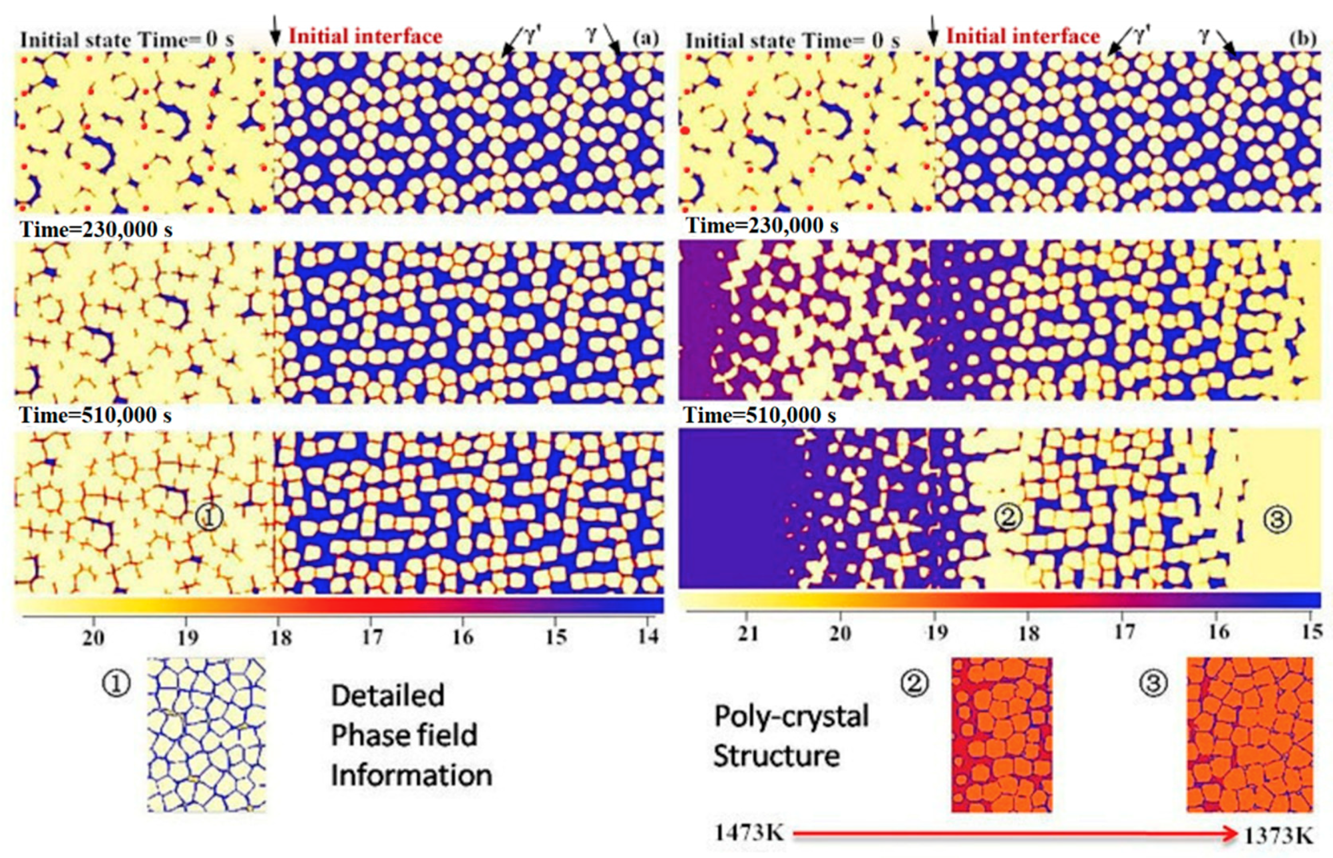 Coatings 08 00421 g007 Coatings 08 00421 g007