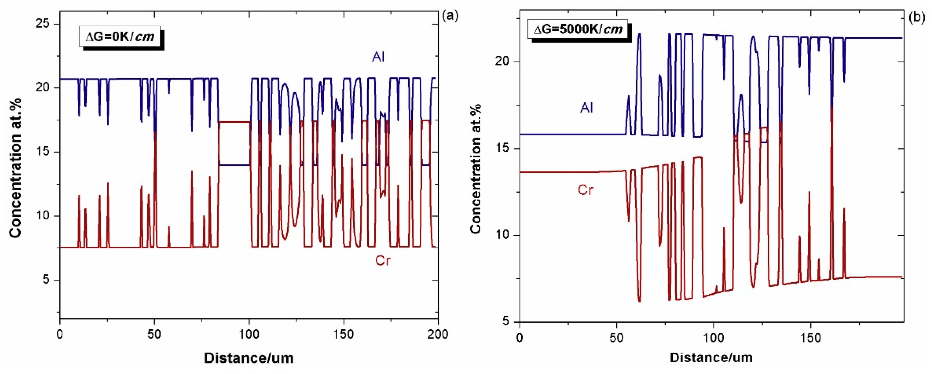 Coatings 08 00421 g008 Coatings 08 00421 g008