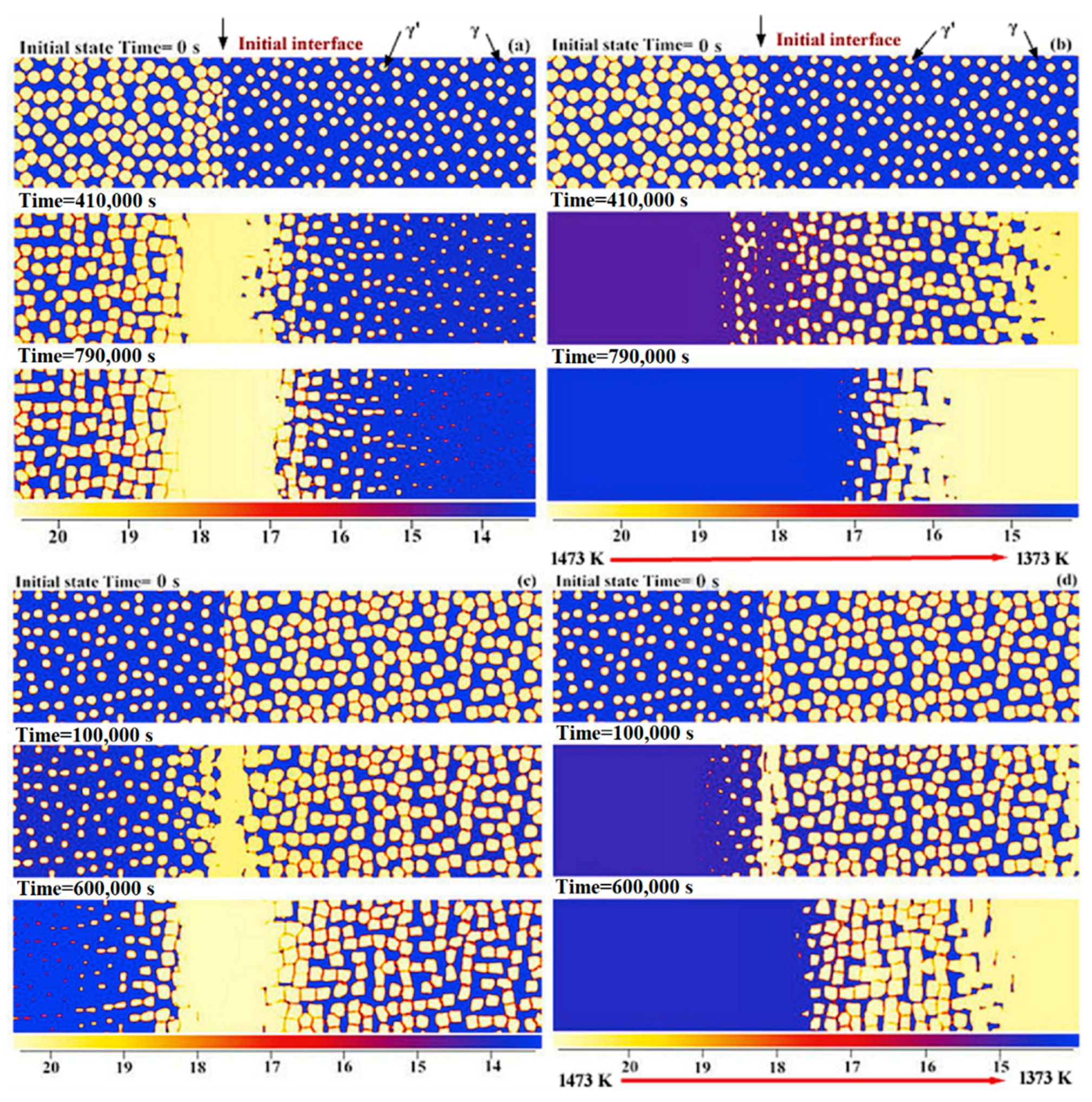 Coatings 08 00421 g009 Coatings 08 00421 g009