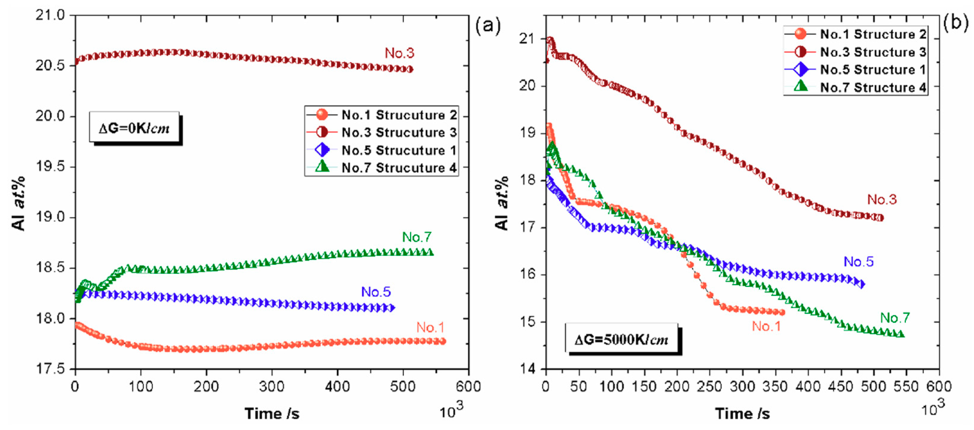 Coatings 08 00421 g011 Coatings 08 00421 g011