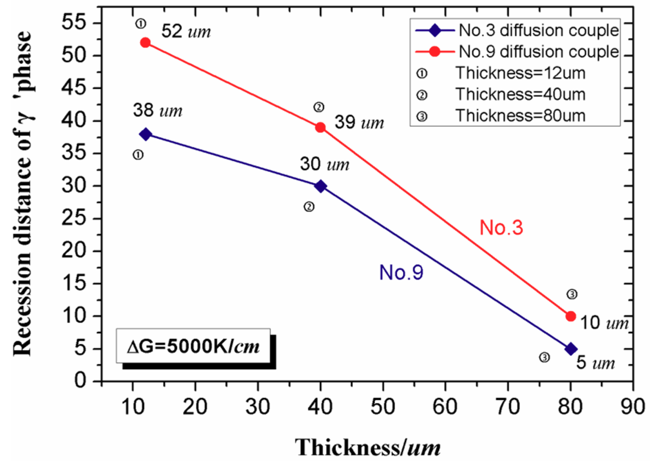 Coatings 08 00421 g016 Coatings 08 00421 g016