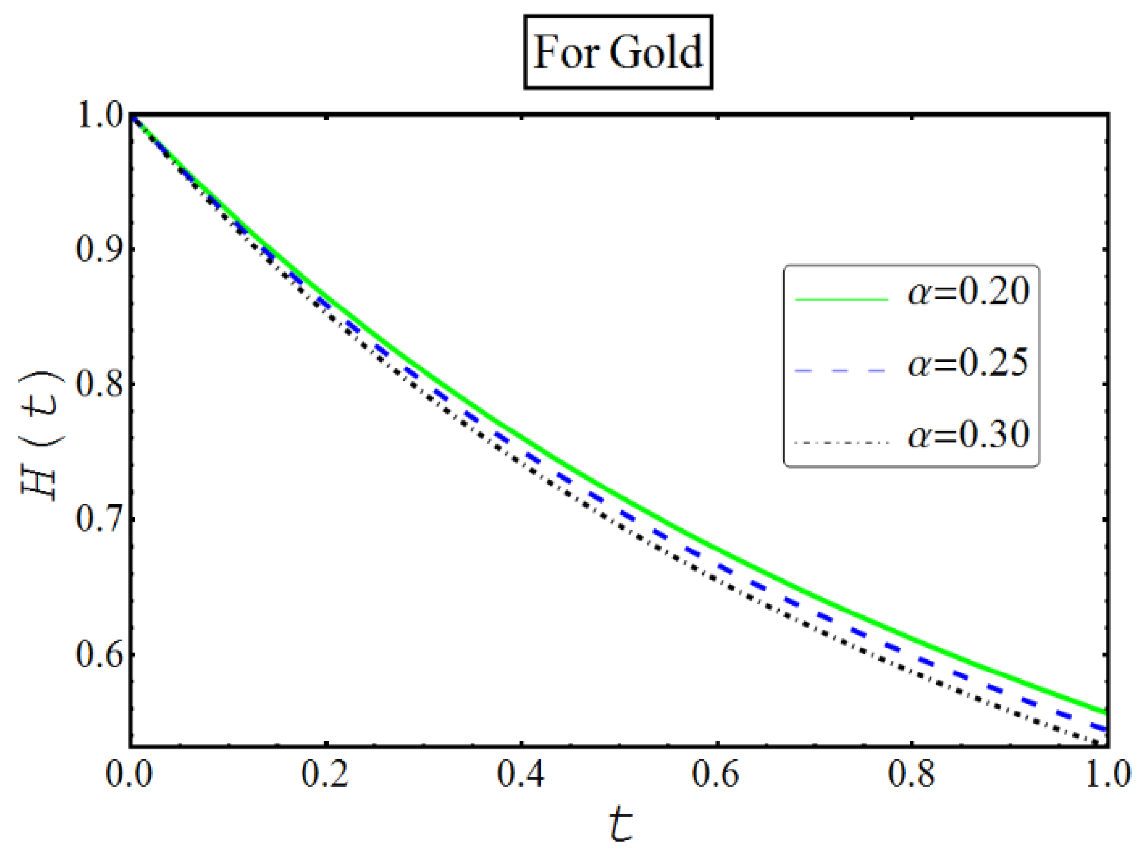 Coatings 08 00422 g004 Coatings 08 00422 g004