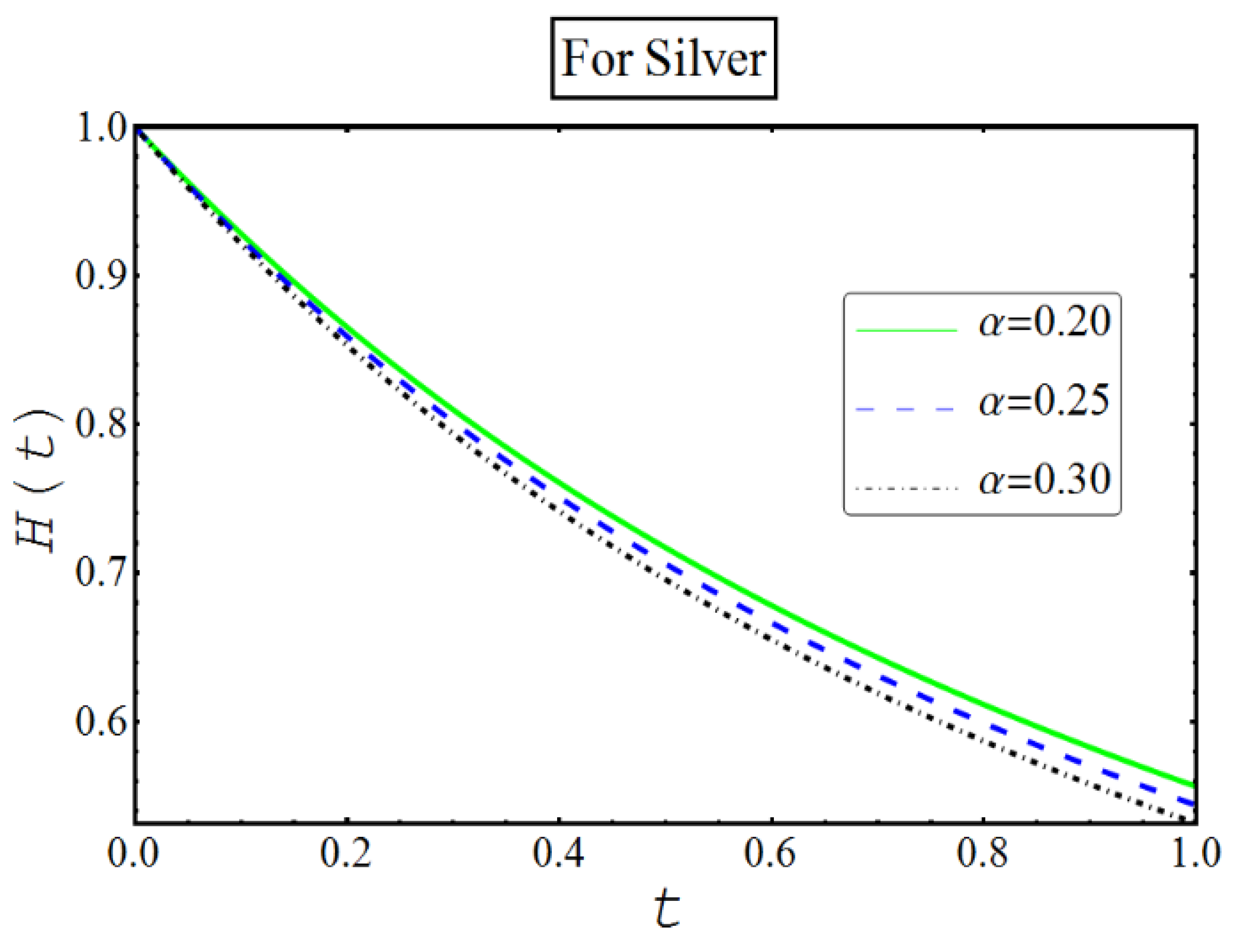 Coatings 08 00422 g005 Coatings 08 00422 g005