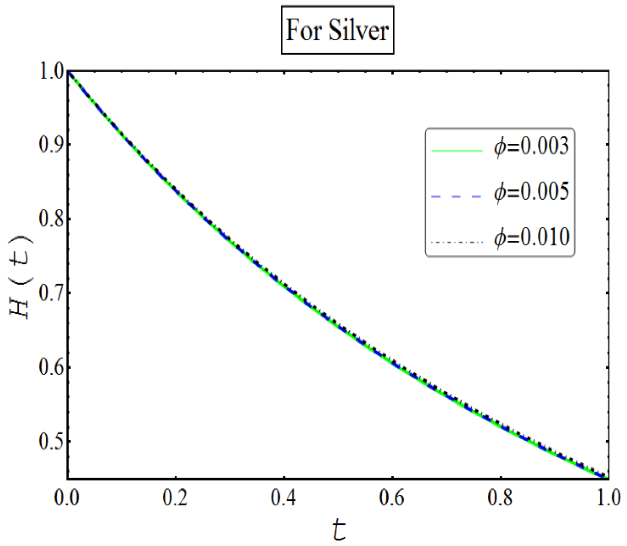 Coatings 08 00422 g007 Coatings 08 00422 g007