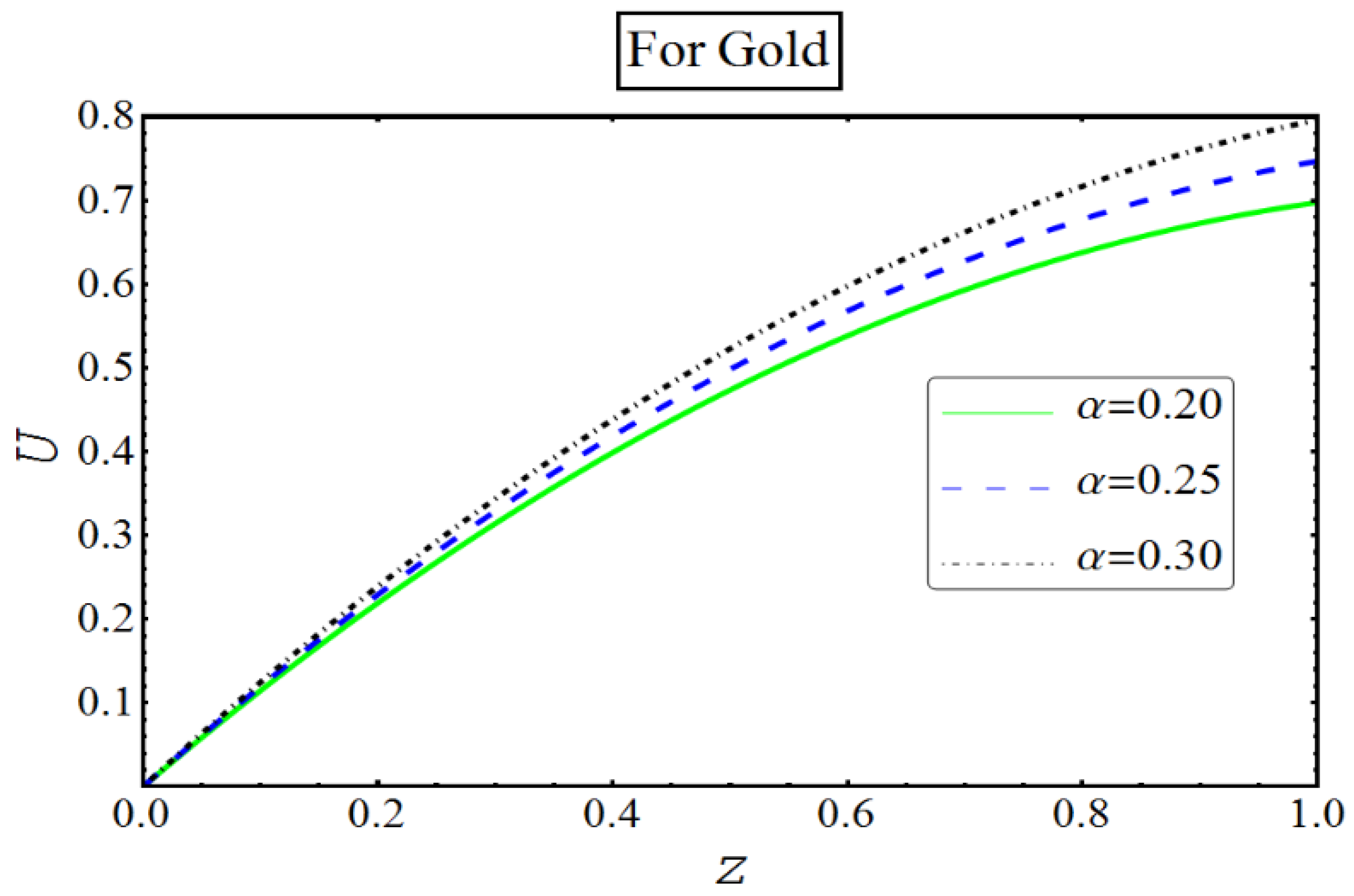 Coatings 08 00422 g010 Coatings 08 00422 g010