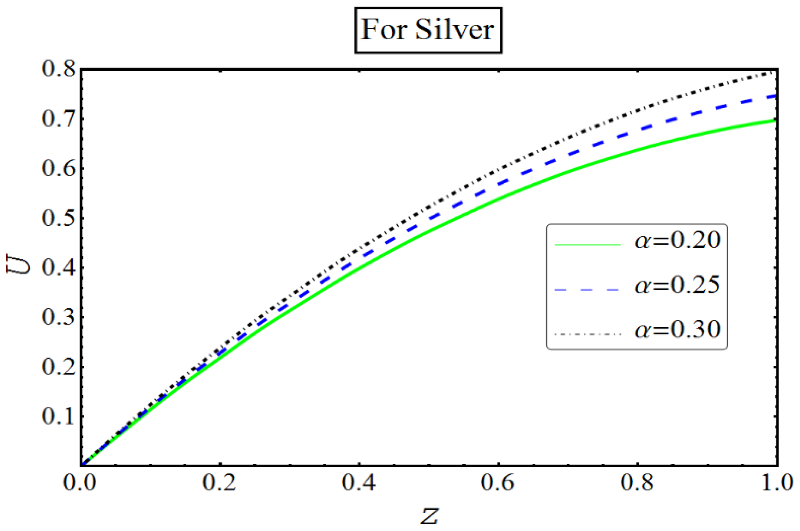 Coatings 08 00422 g011 Coatings 08 00422 g011