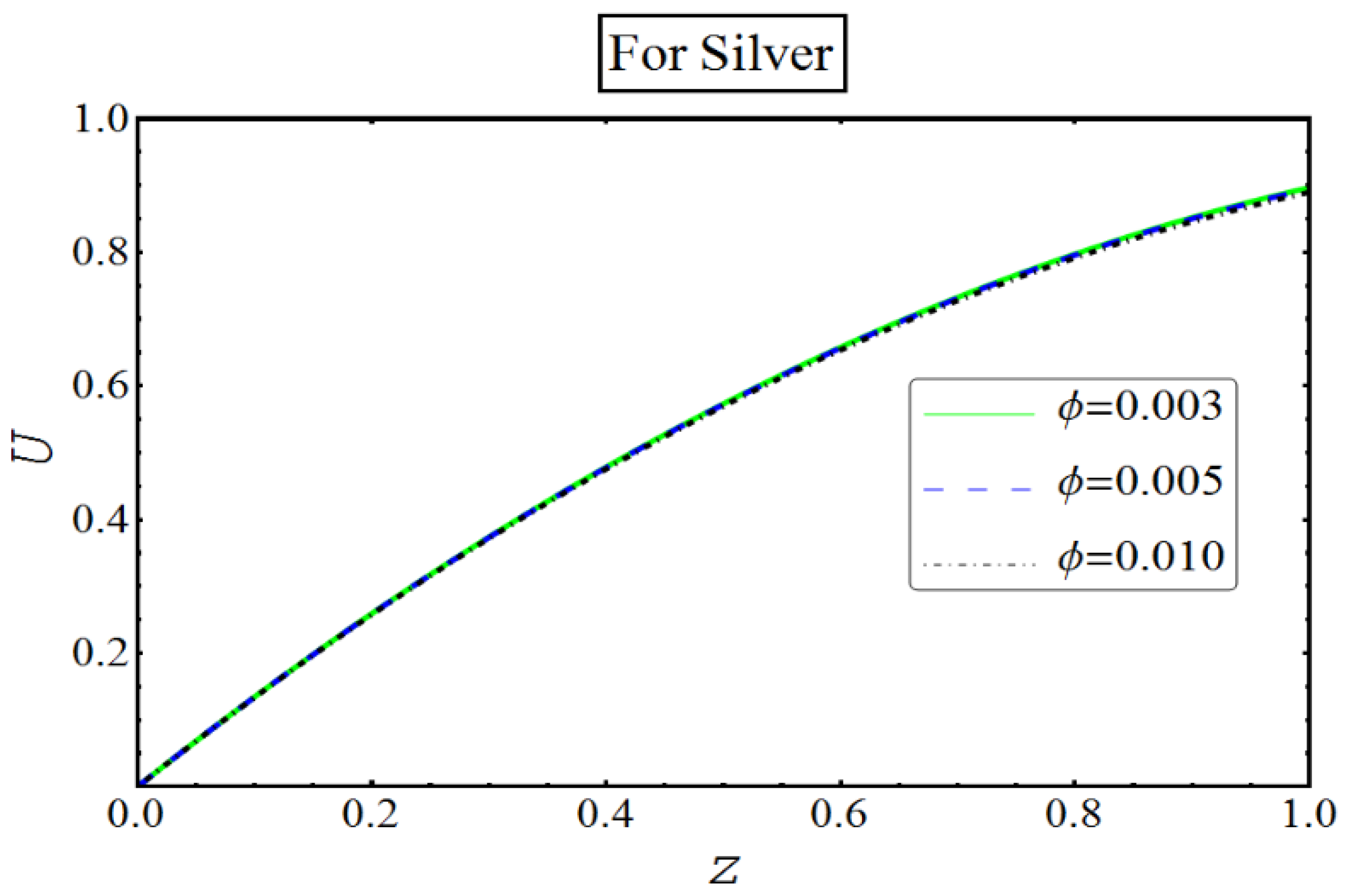 Coatings 08 00422 g013 Coatings 08 00422 g013