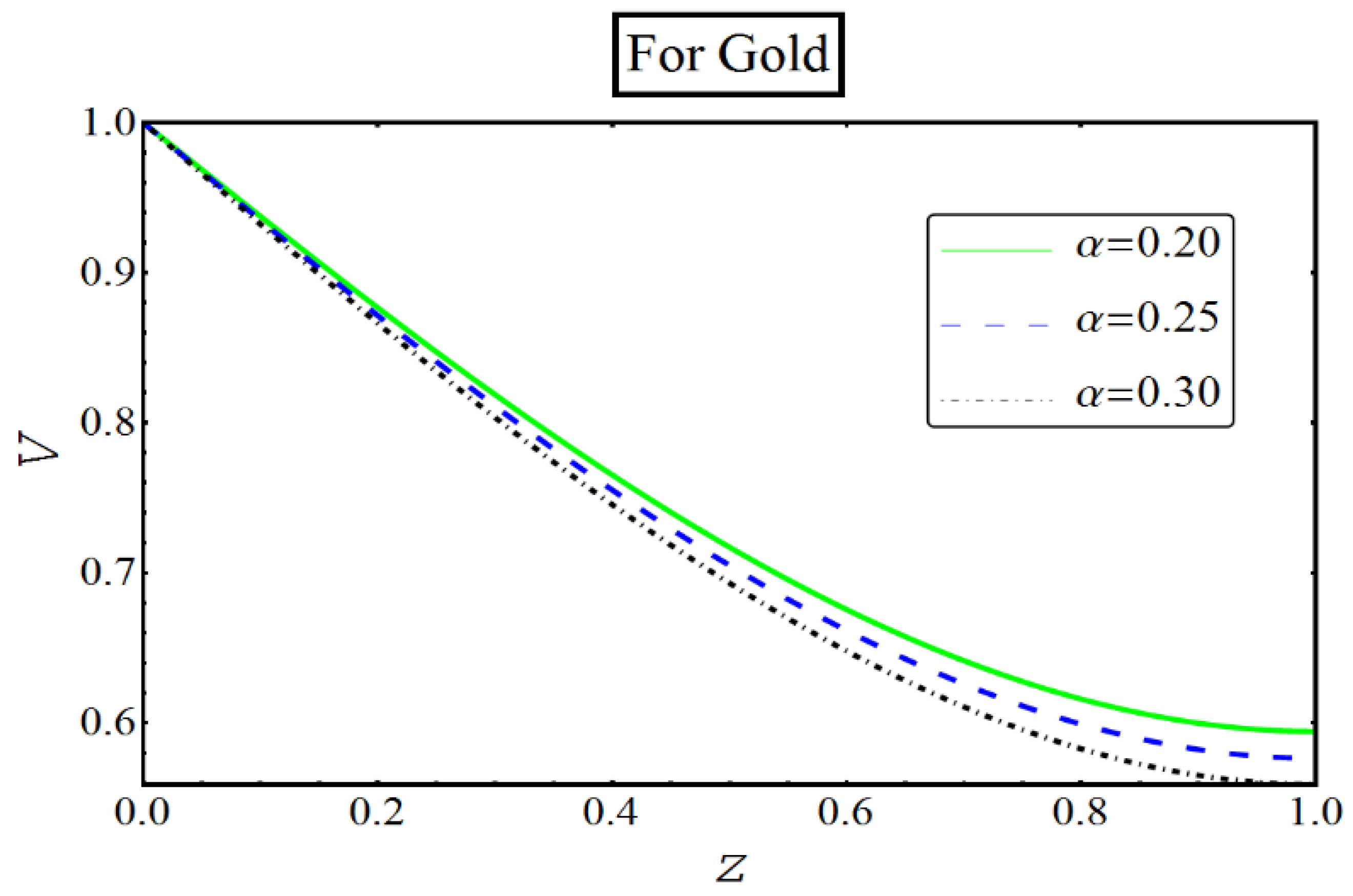 Coatings 08 00422 g016 Coatings 08 00422 g016