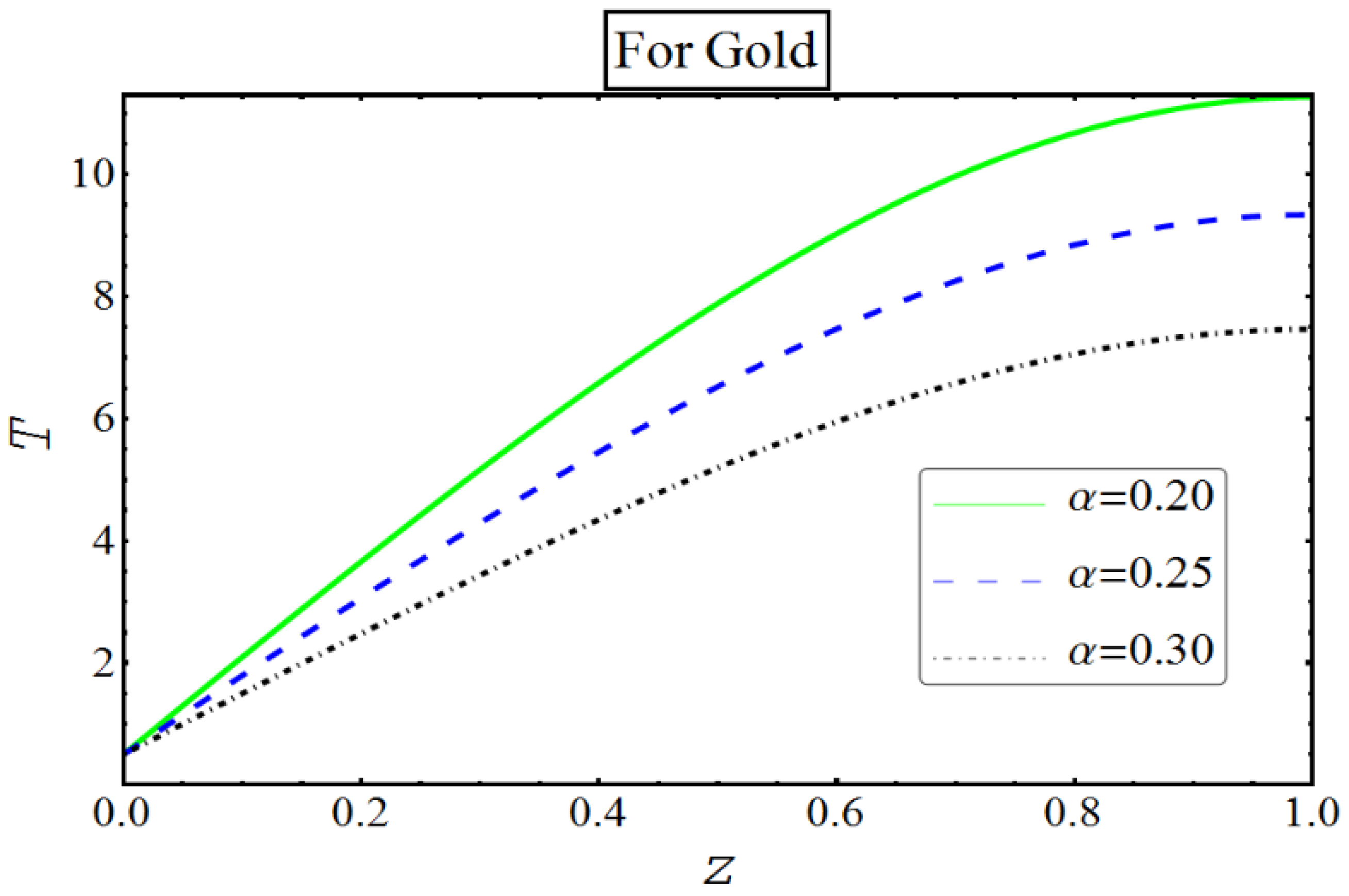 Coatings 08 00422 g020 Coatings 08 00422 g020