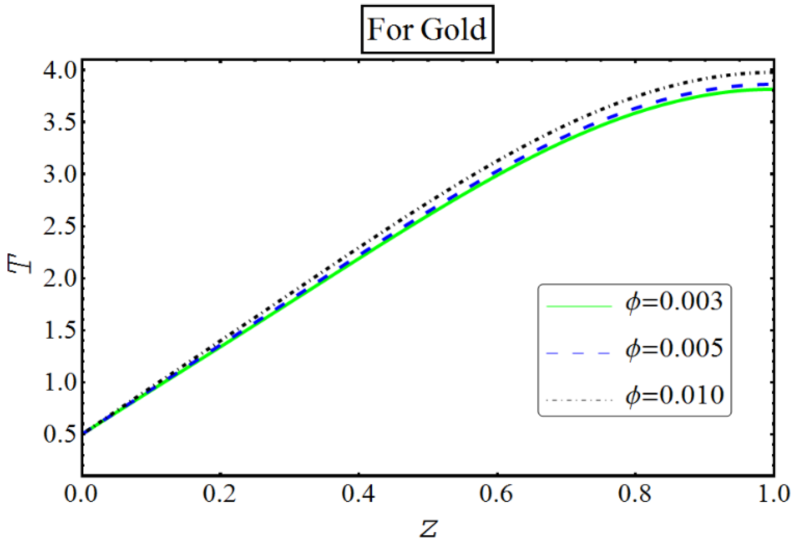 Coatings 08 00422 g022 Coatings 08 00422 g022