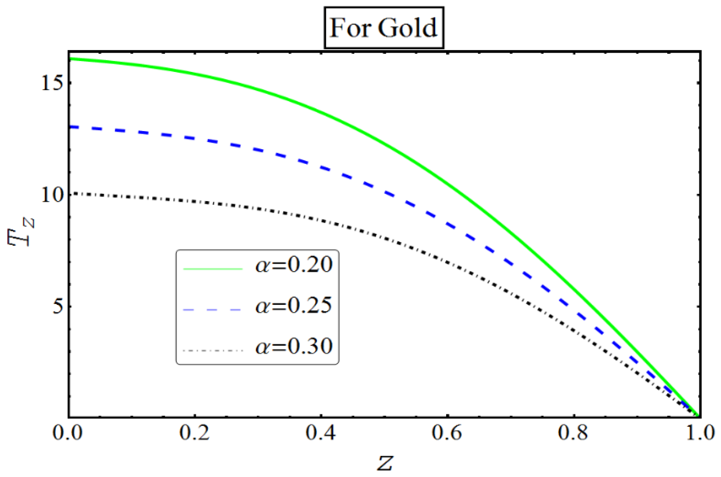 Coatings 08 00422 g024 Coatings 08 00422 g024