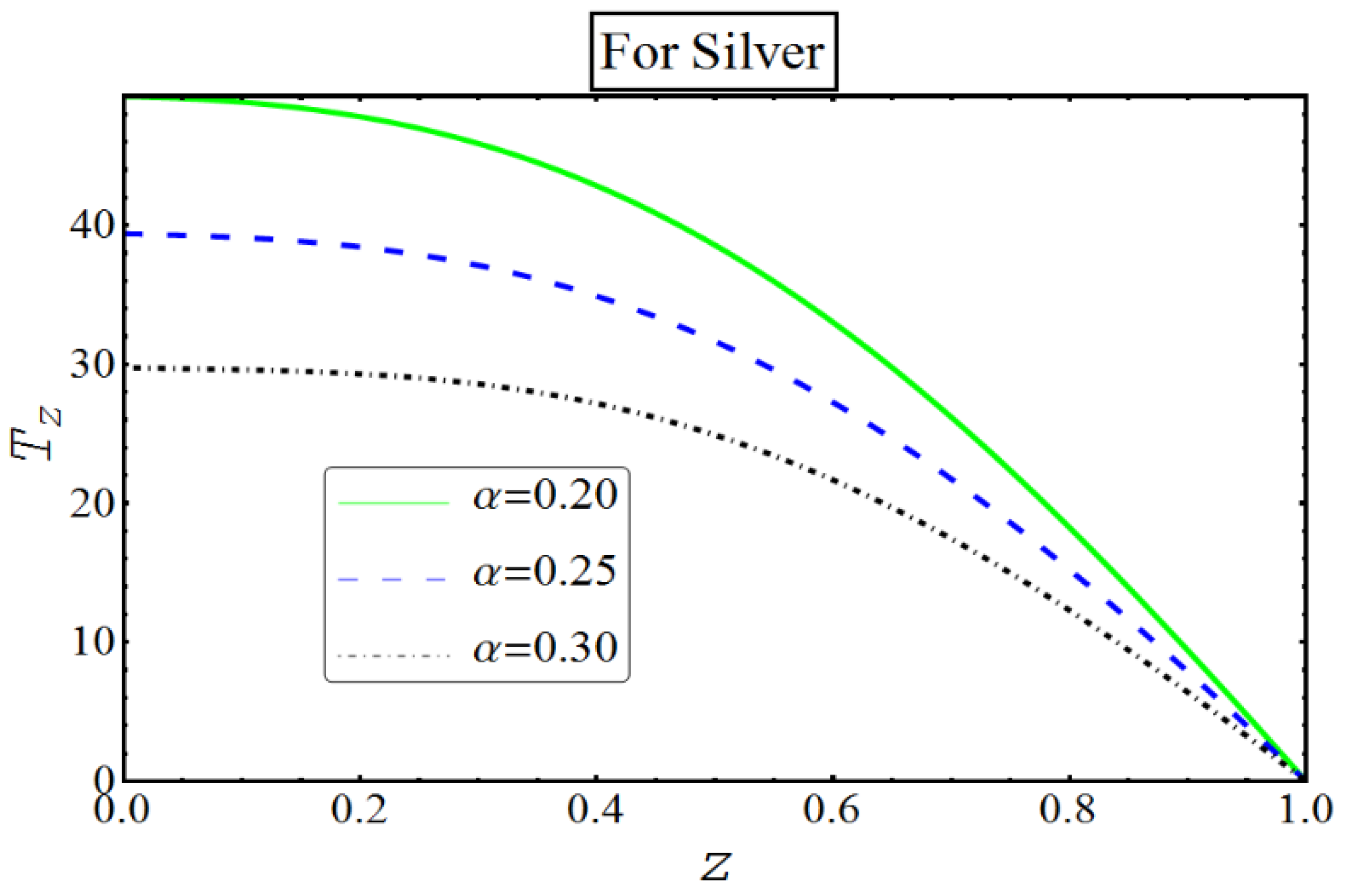 Coatings 08 00422 g025 Coatings 08 00422 g025